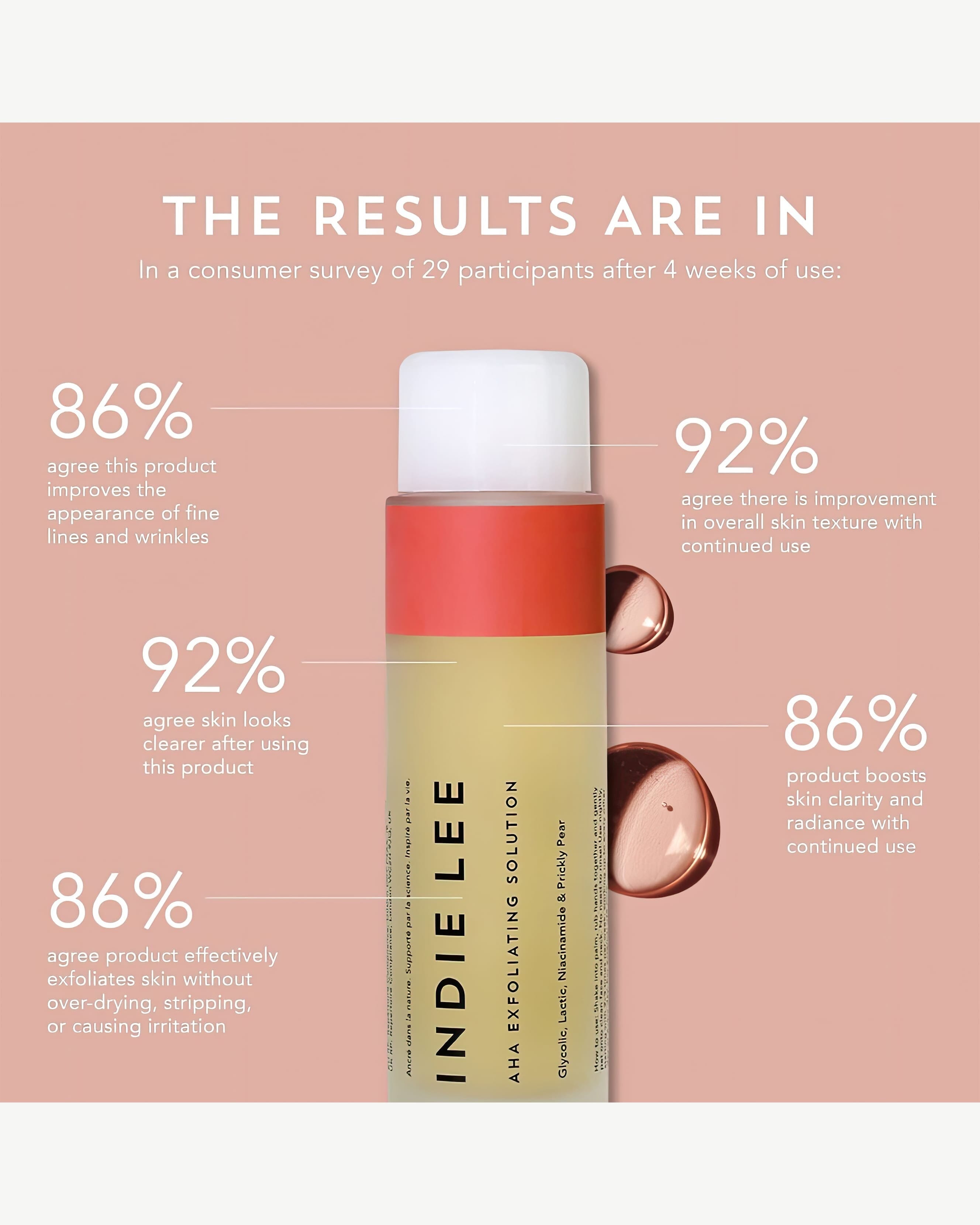 AHA Exfoliating Solution 6