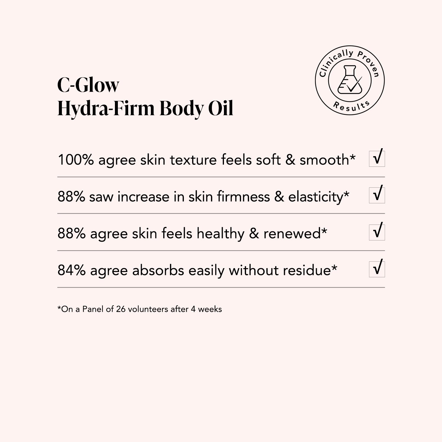 Hydra-Firm Full Body Duo • C-Glow & C-Smooth • Vitamin C+ Kakadu Plum 5