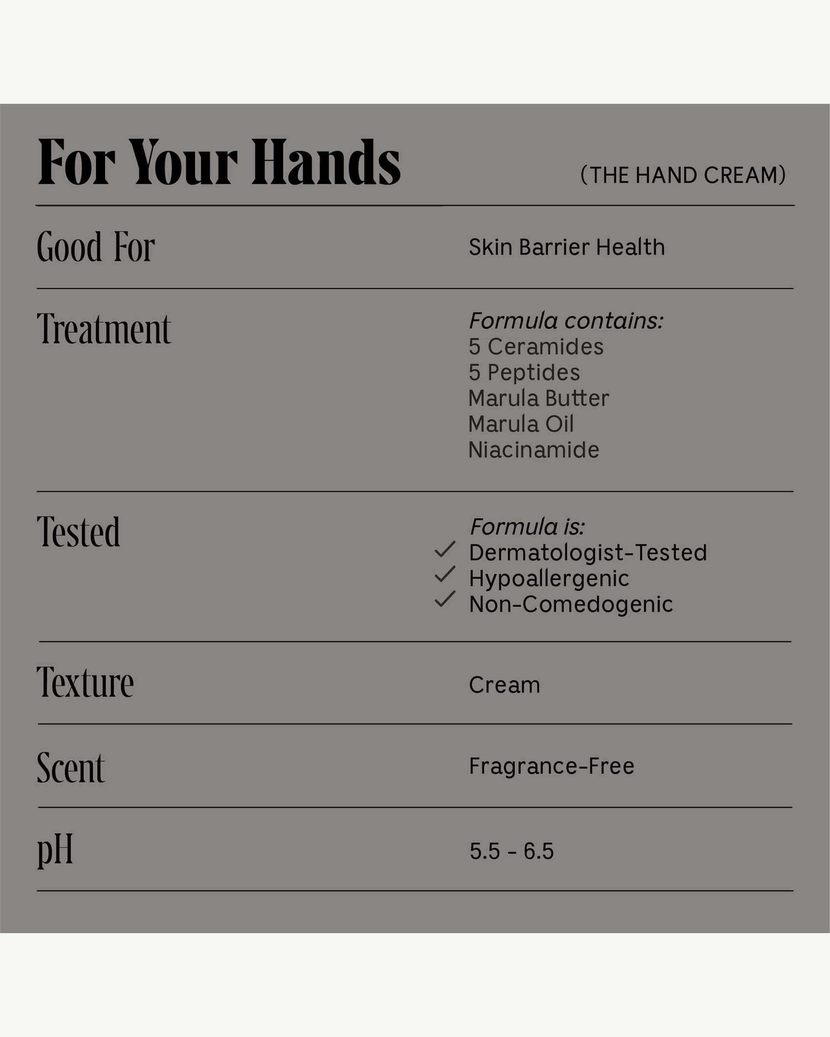 The Hand Cream + The Tube Key 4