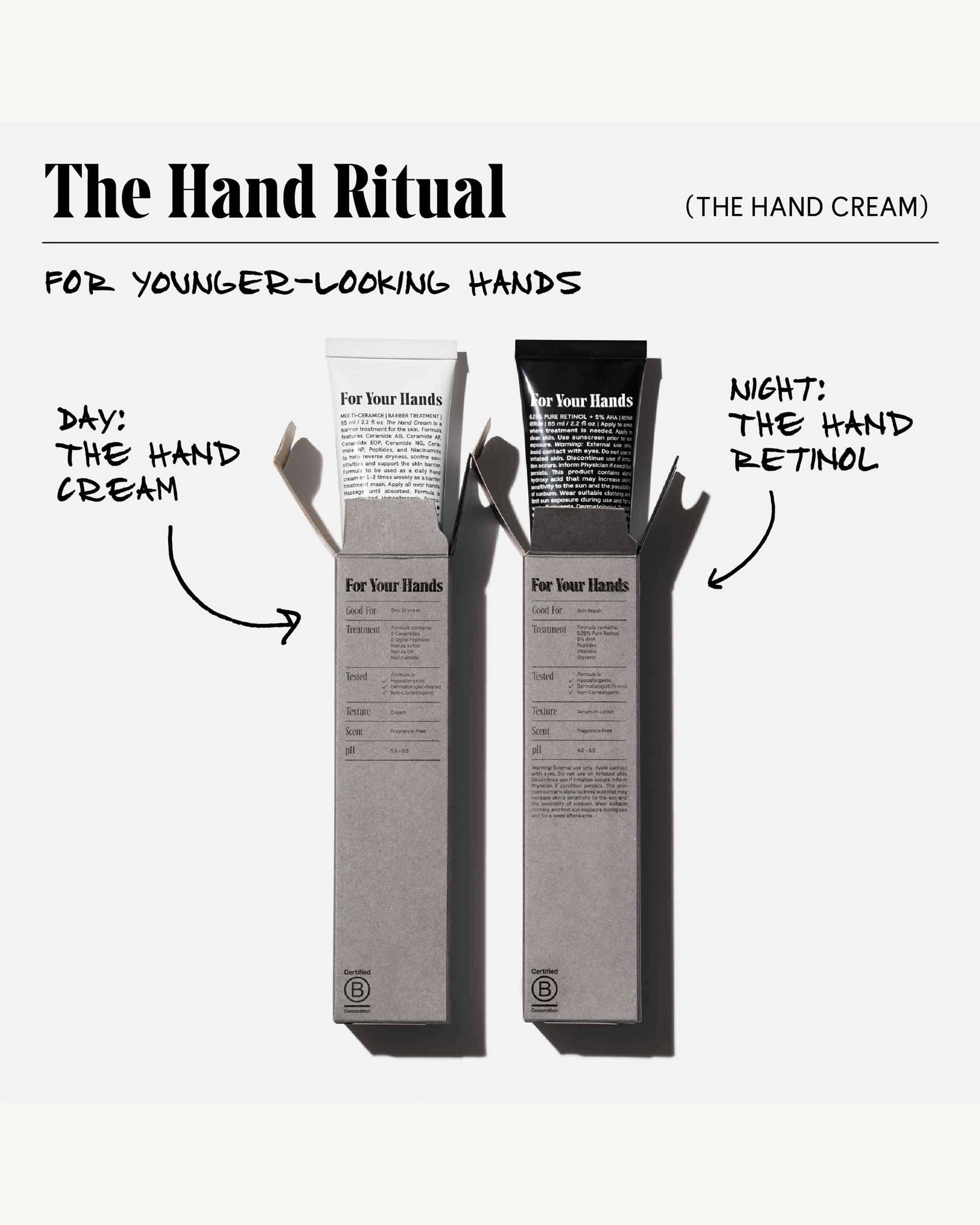 The Hand Cream + The Tube Key 8