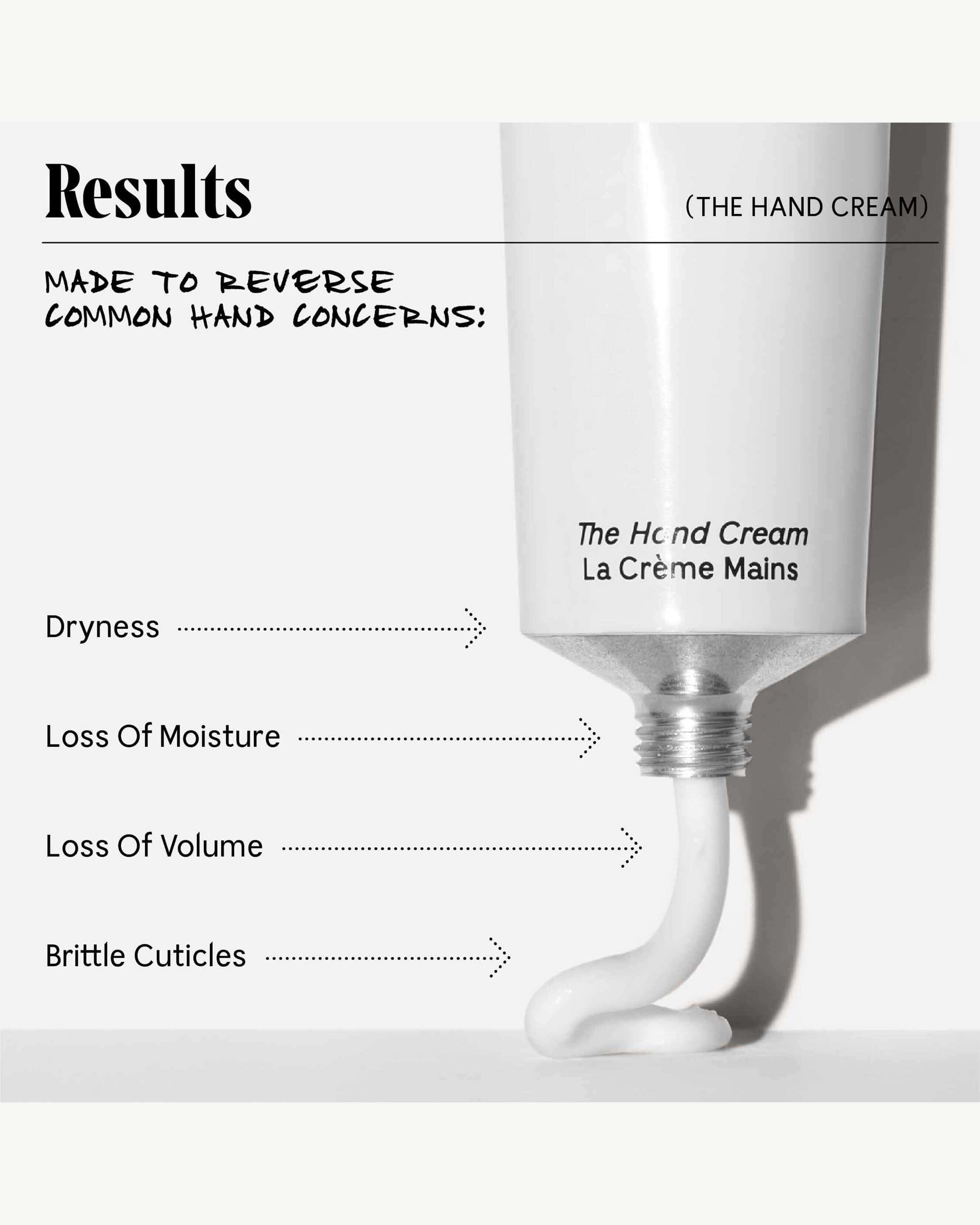 The Hand Cream + The Tube Key 9
