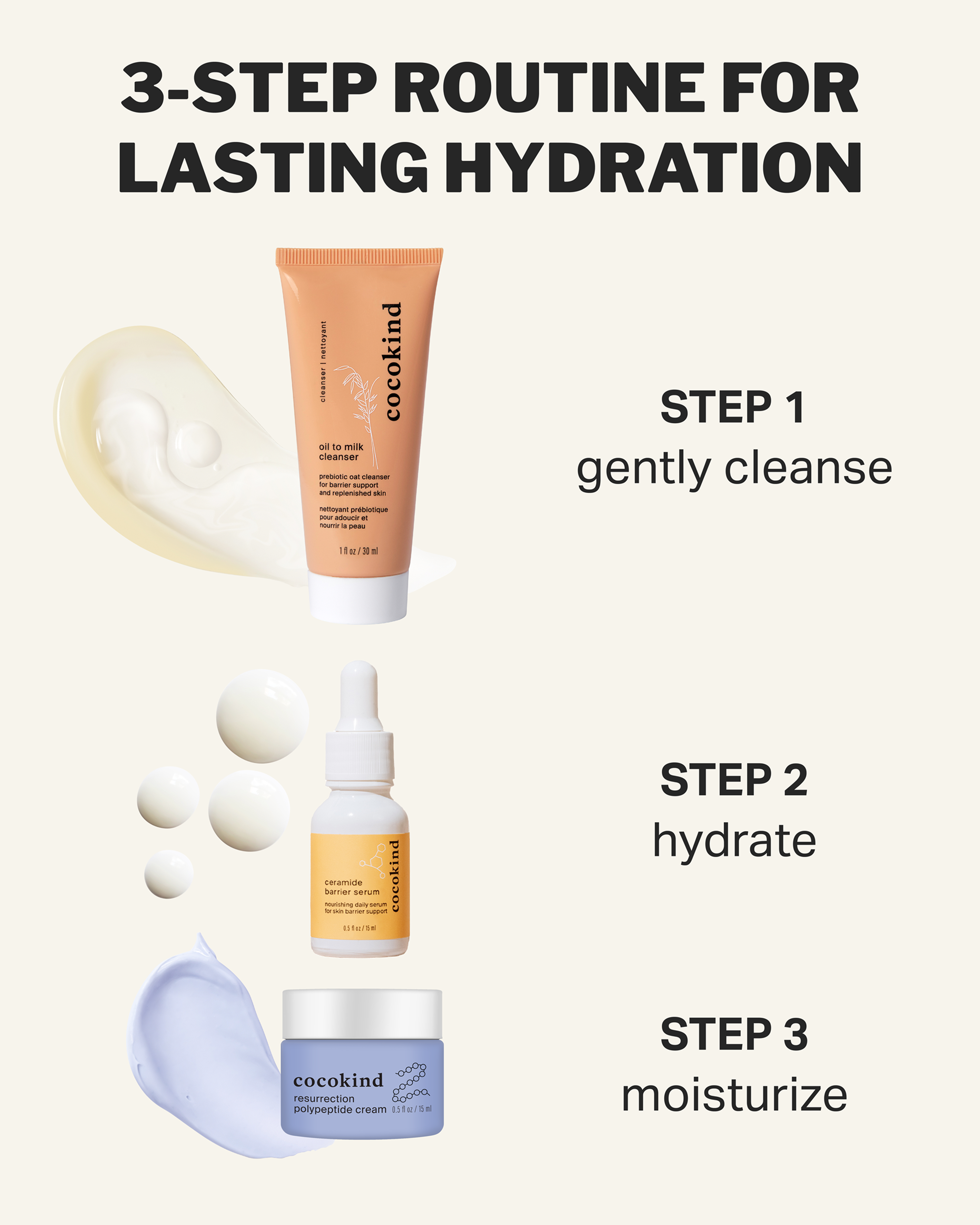 hydration skin barrier set 1
