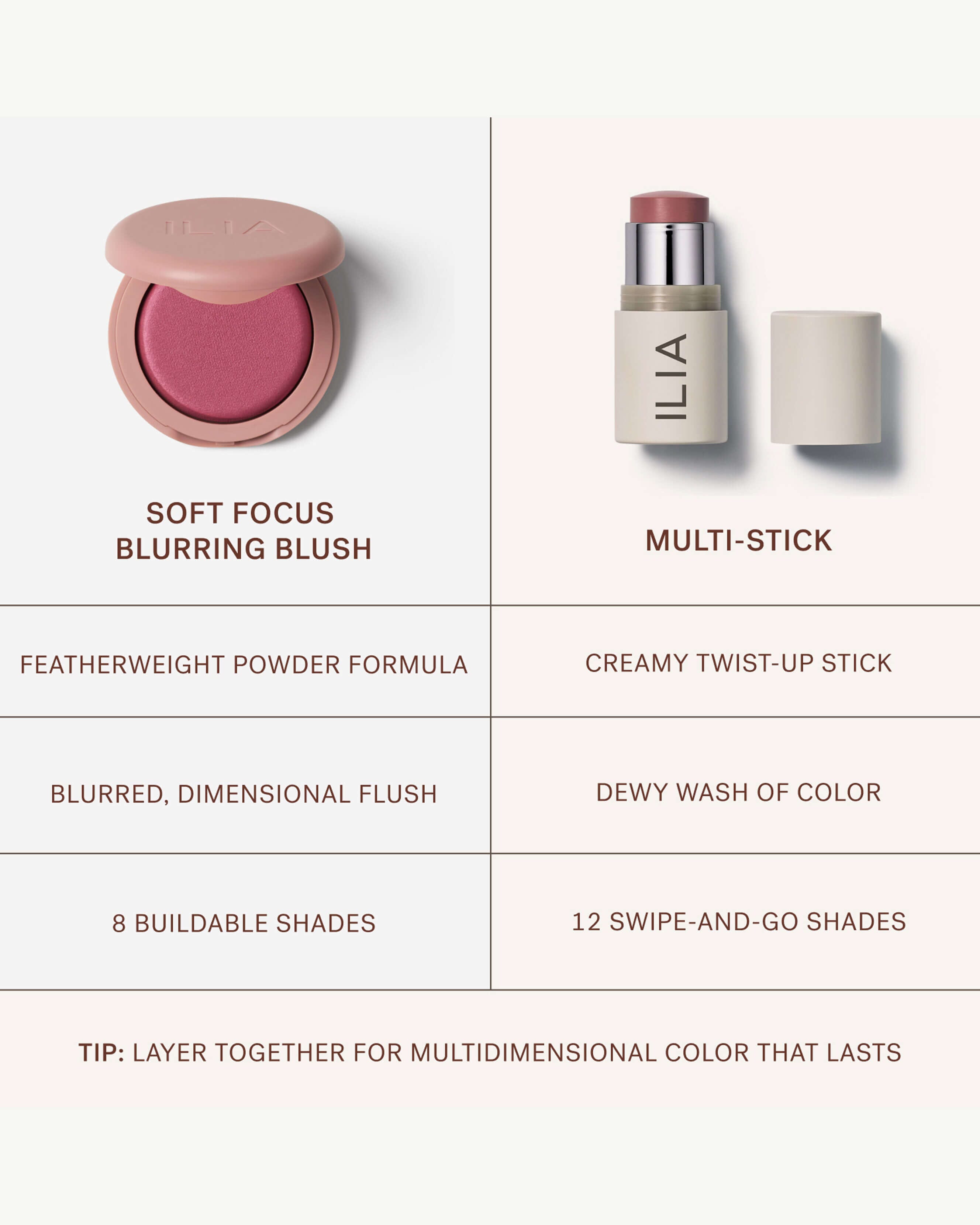 Soft Focus Blurring Blush 4