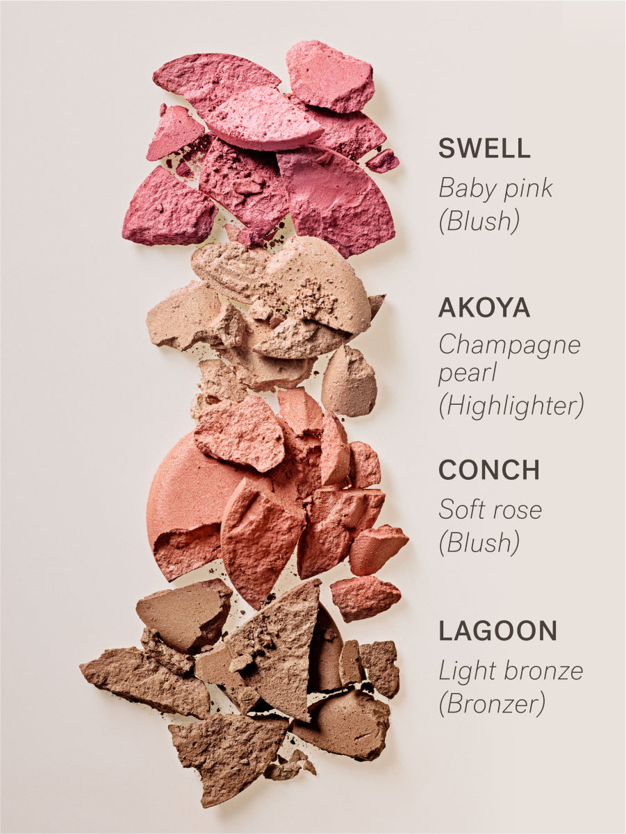The Ethereal Baked Face Palette 4