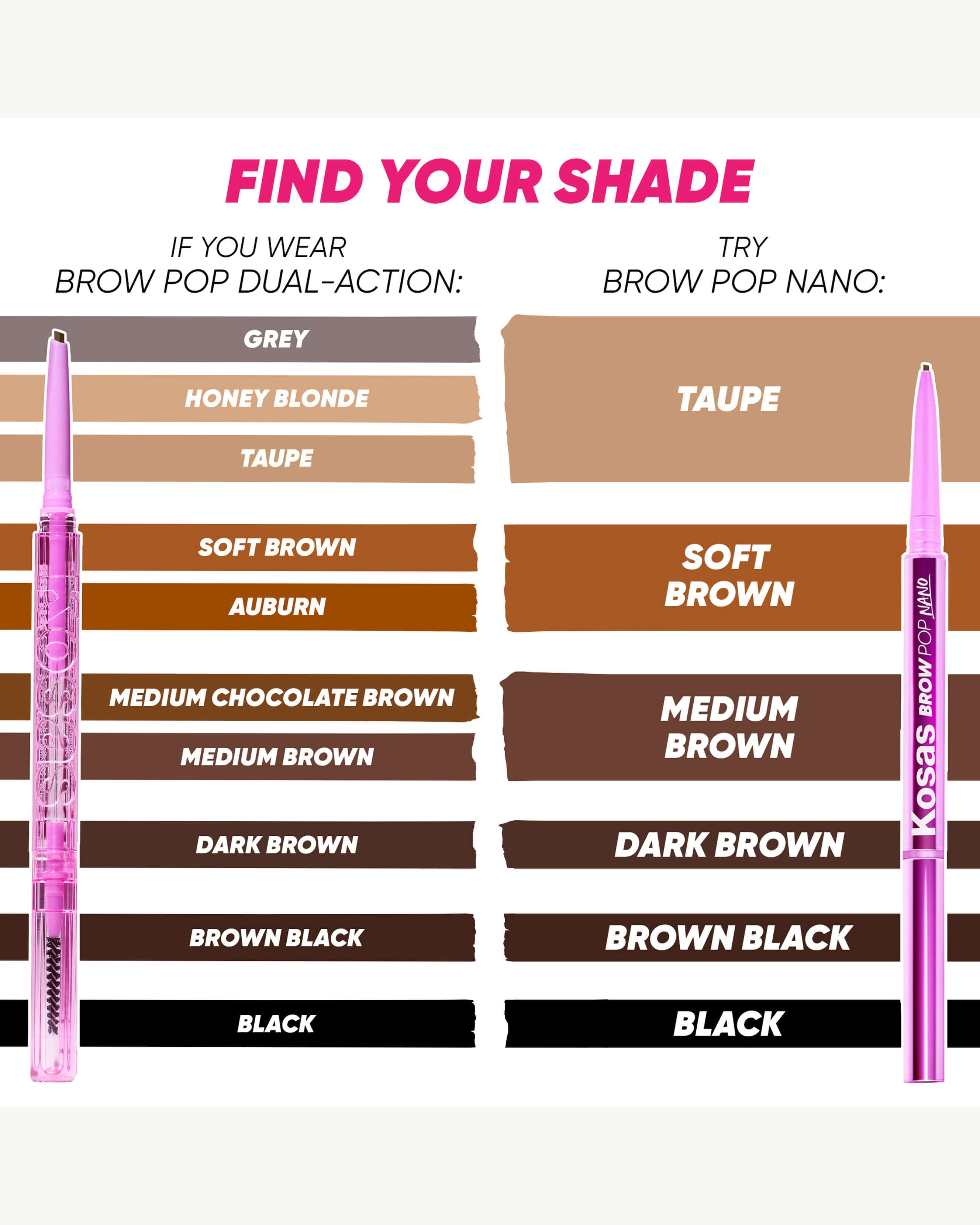 Brow Pop Nano 10