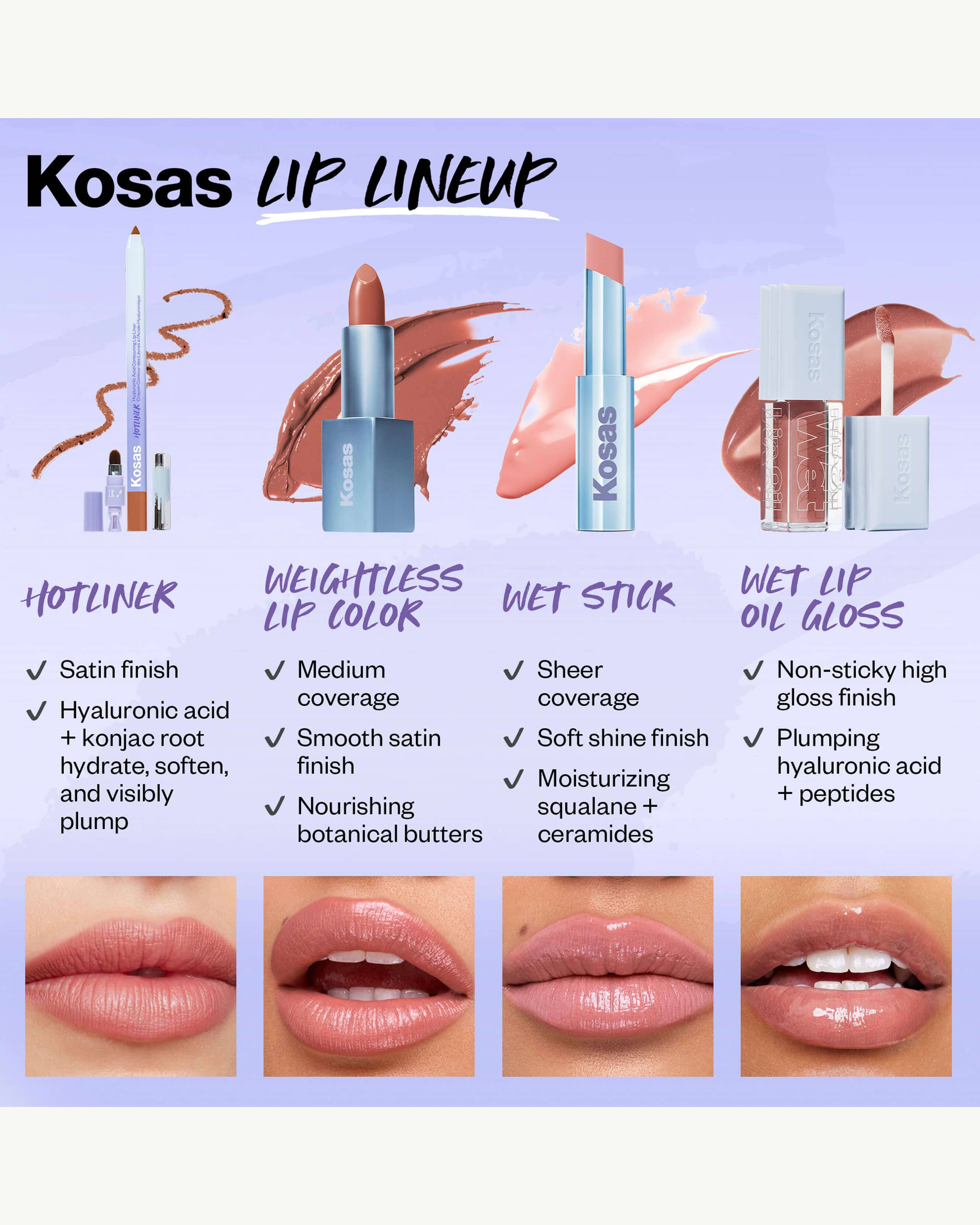 Wet Lip Oil Gloss 12