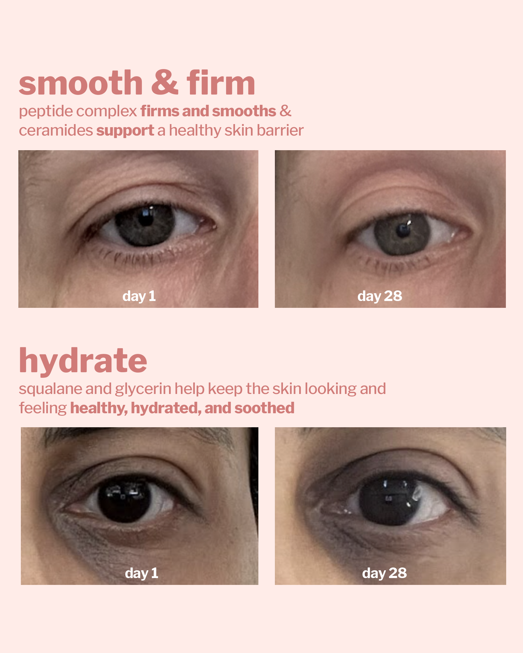 peptide fine line eye gel 1