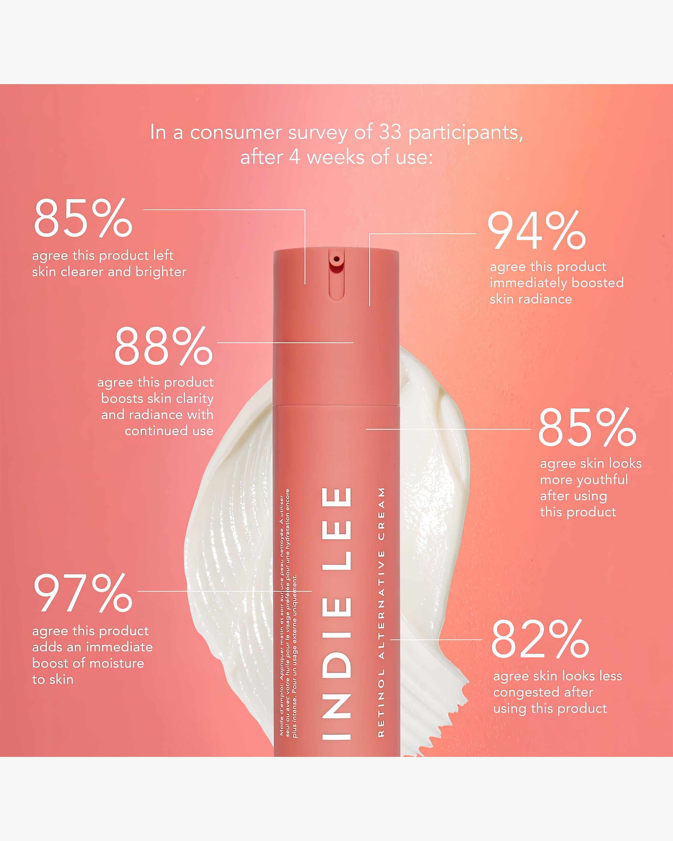 Retinol Alternative Cream 5