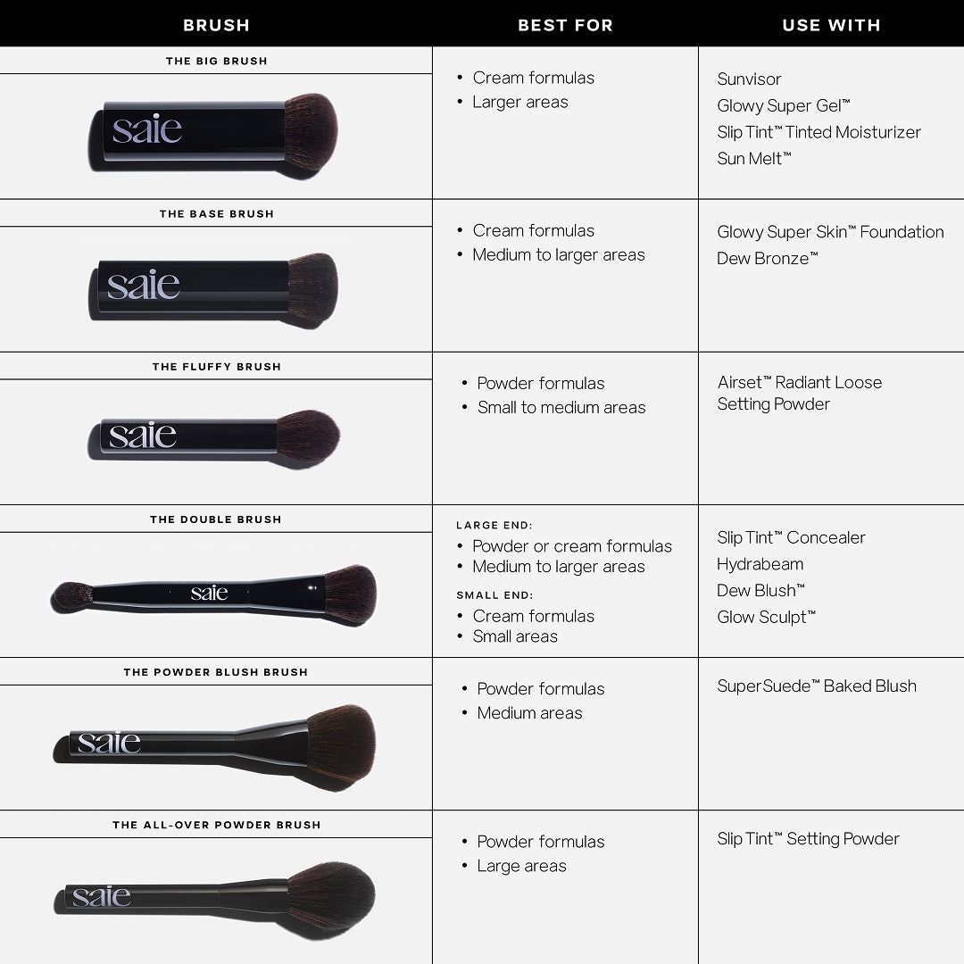 The All-Over Powder Brush 6