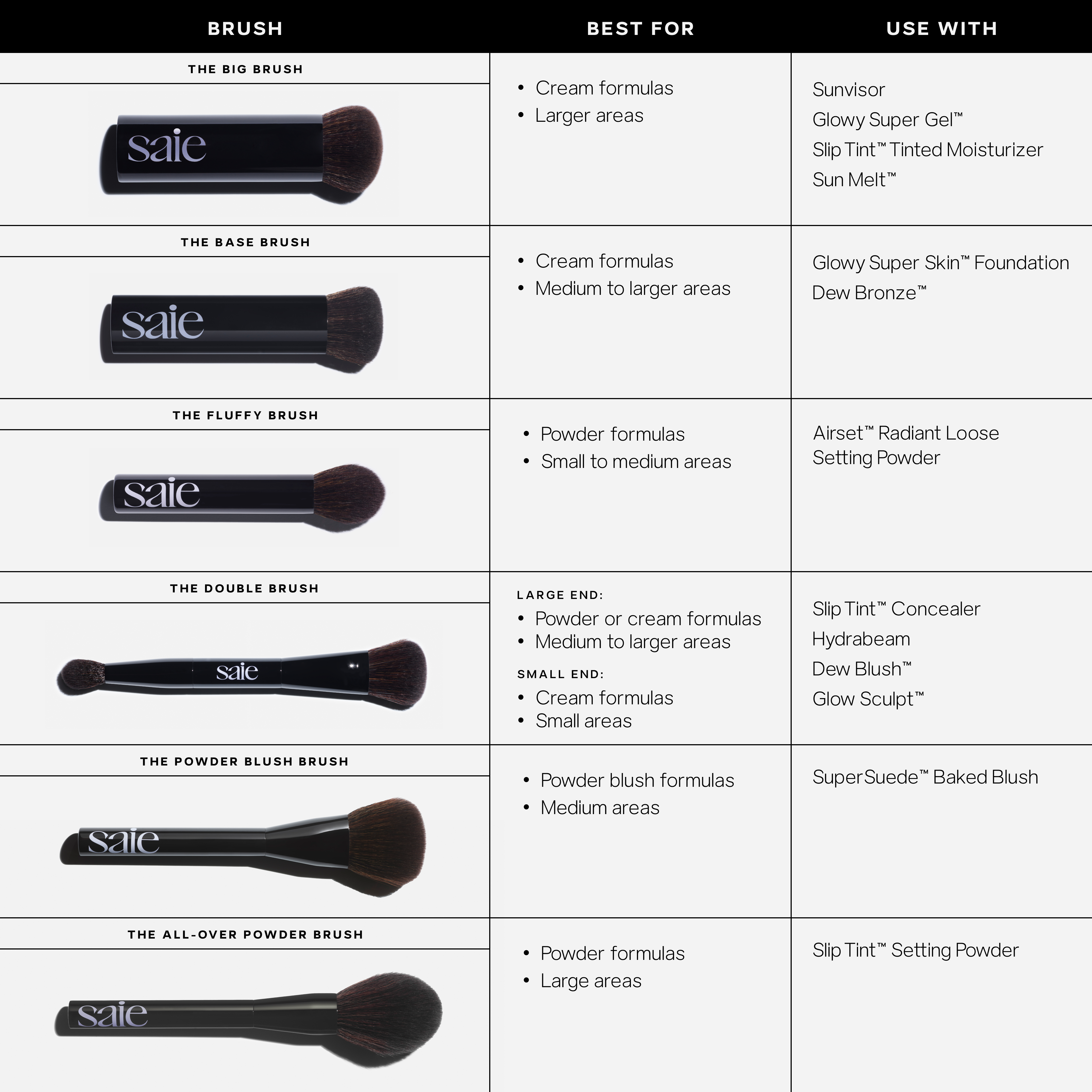The Fluffy Brush 6
