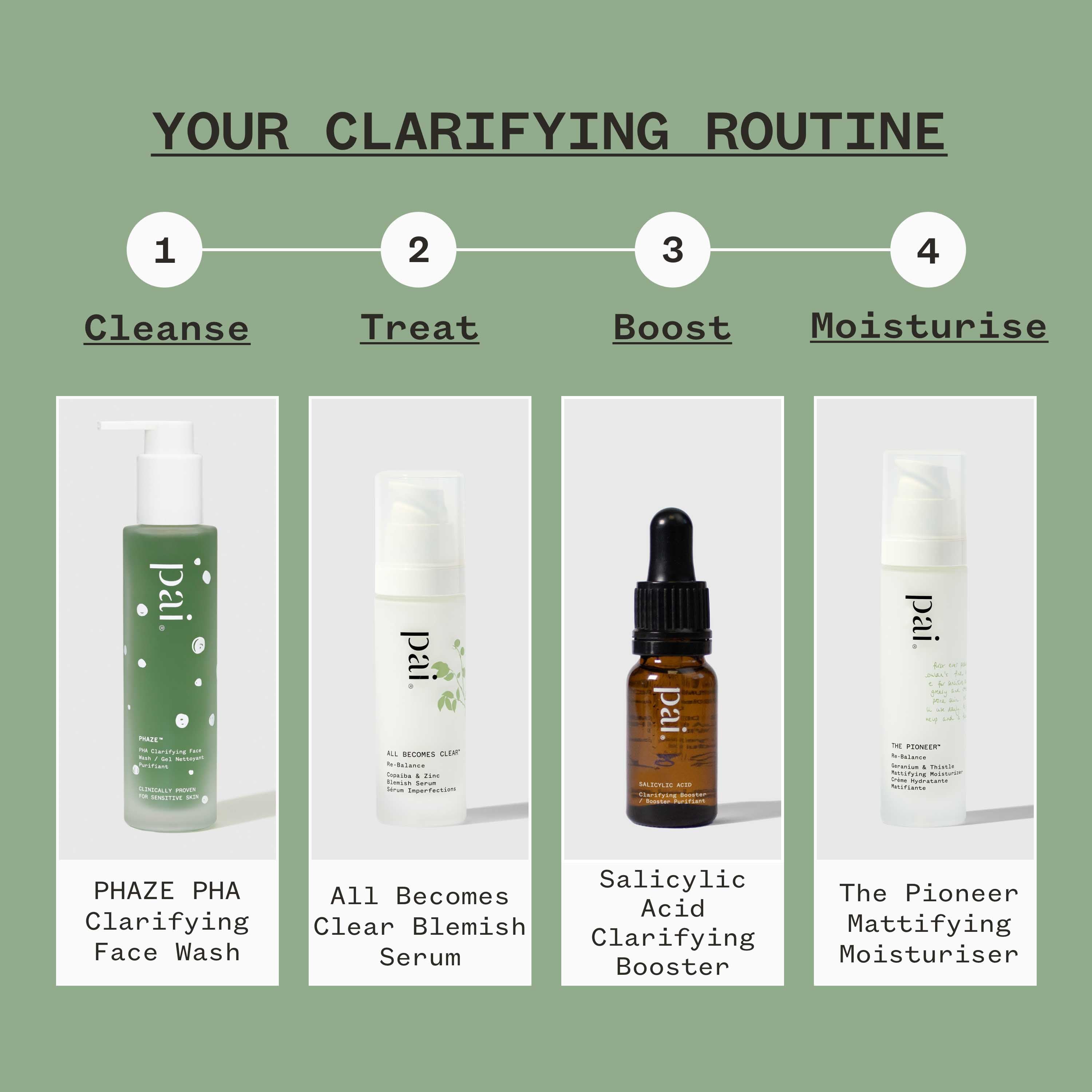 Salicylic Acid 2% Clarifying Booster 6