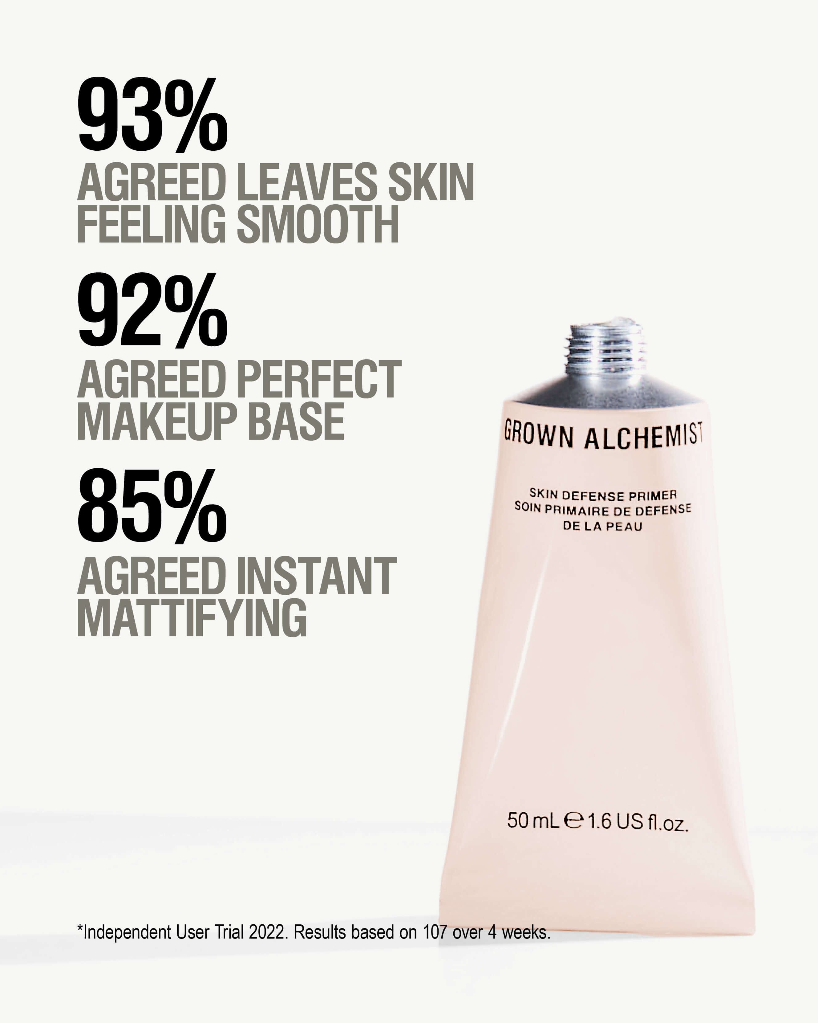 Skin Defense Mattifying Primer (50mL) 5