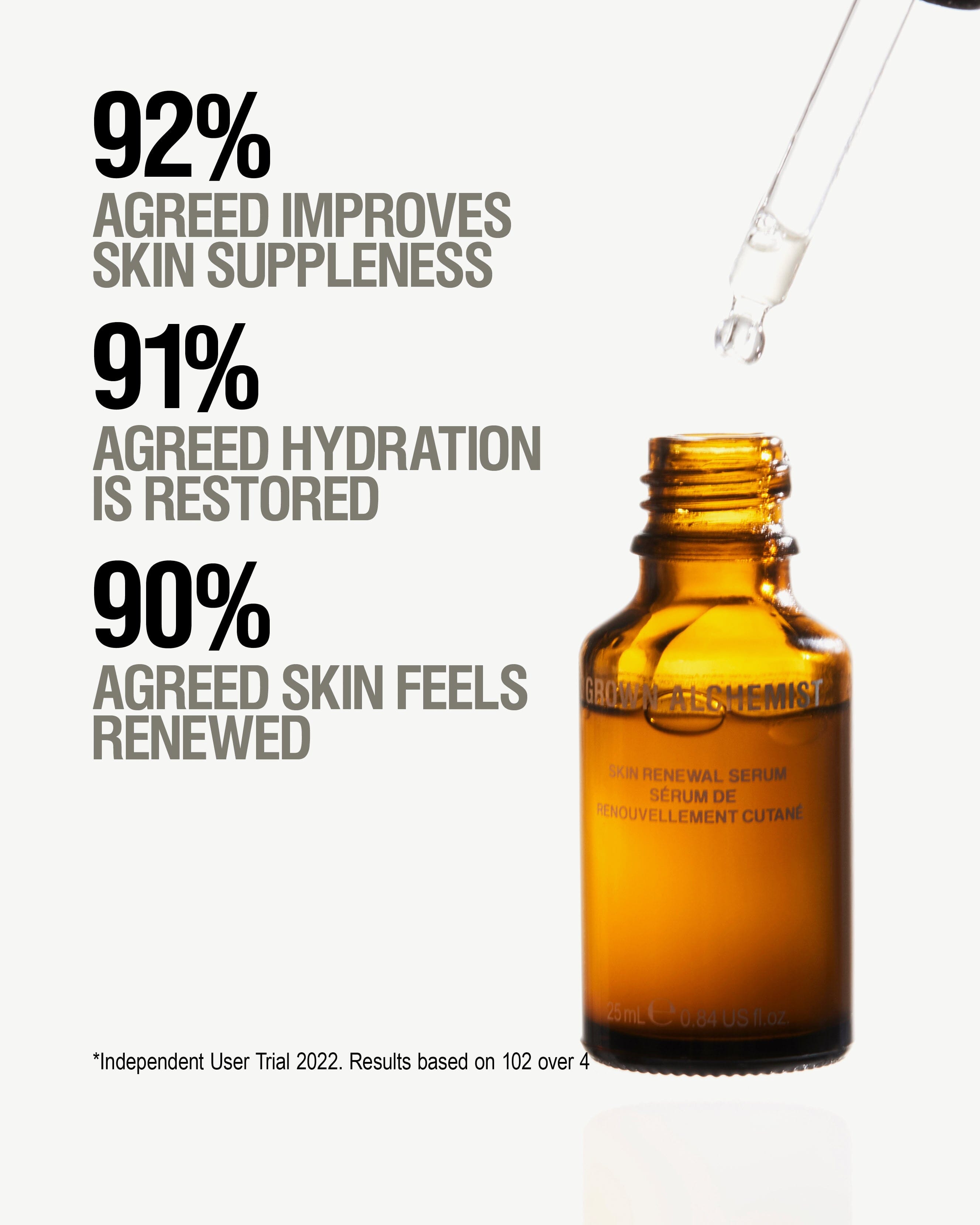 Skin Renewal Mask (75mL) 5