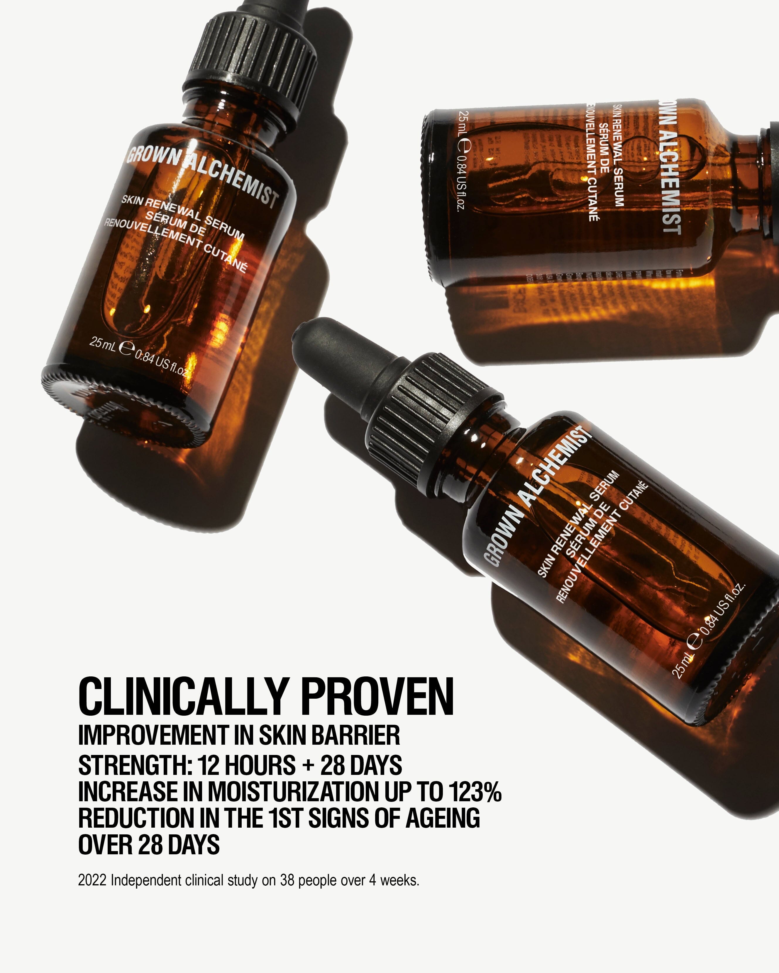 Skin Renewal Serum (25mL) 8