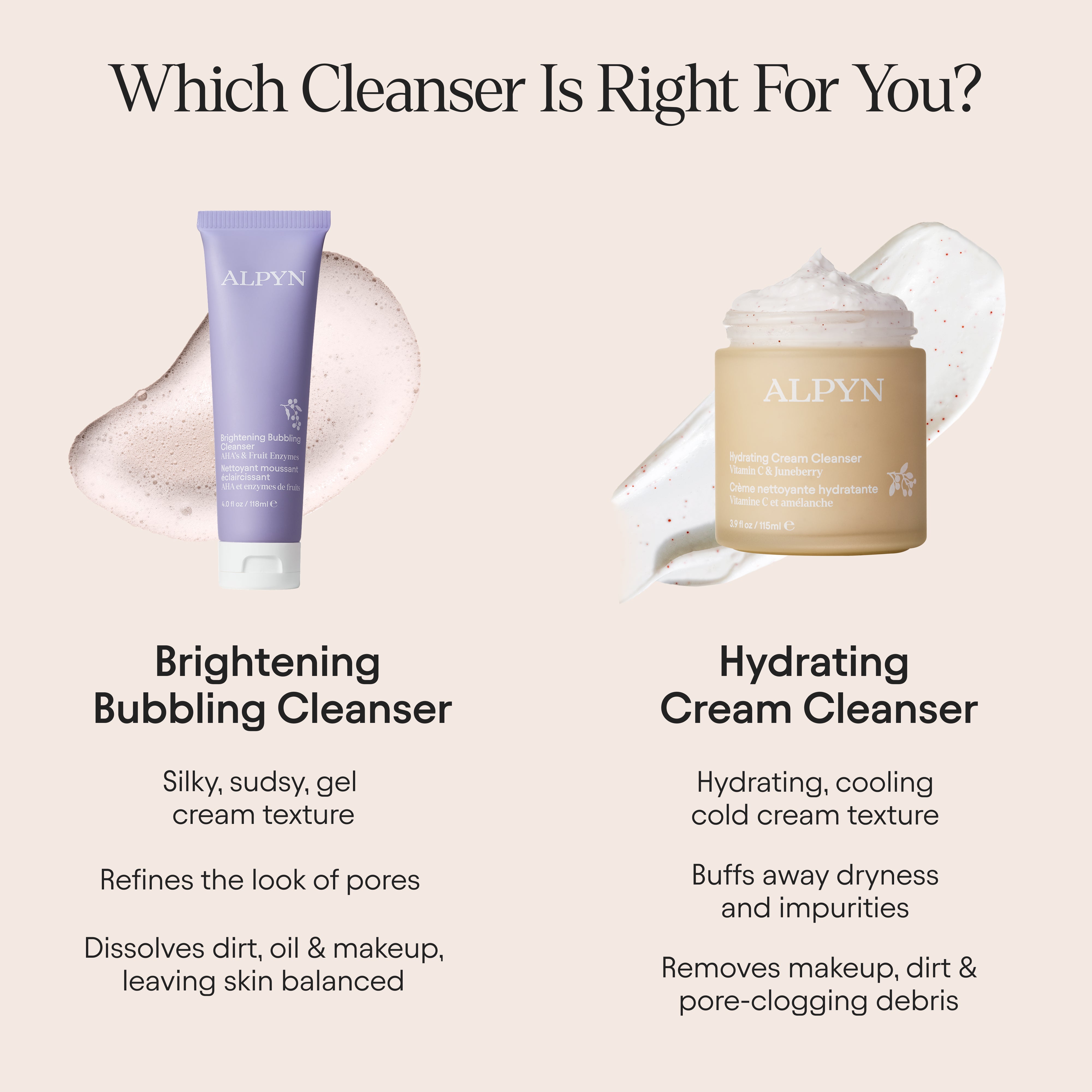 Hydrating Cold Cream Cleanser 10