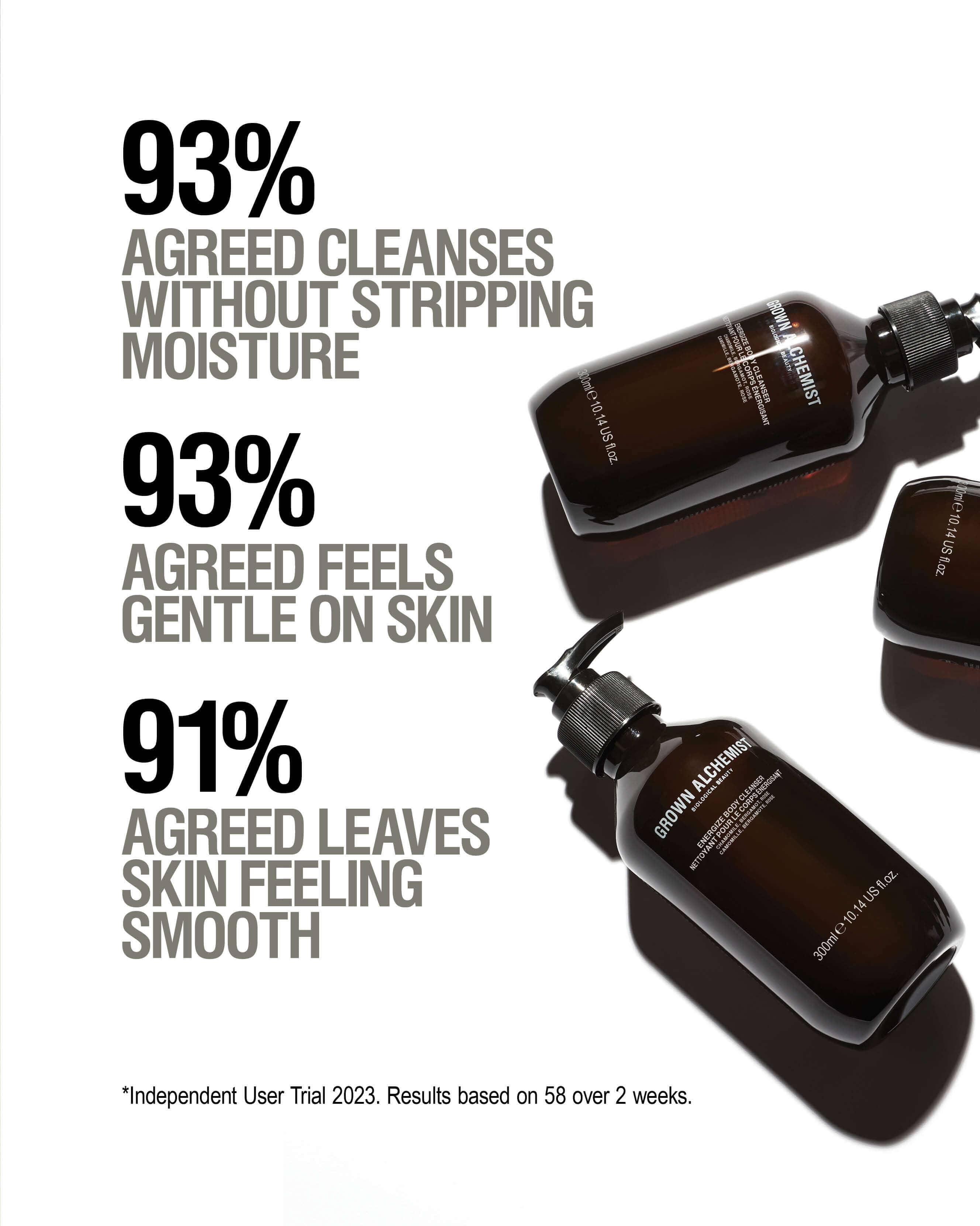 Energize Body Cleanser 4