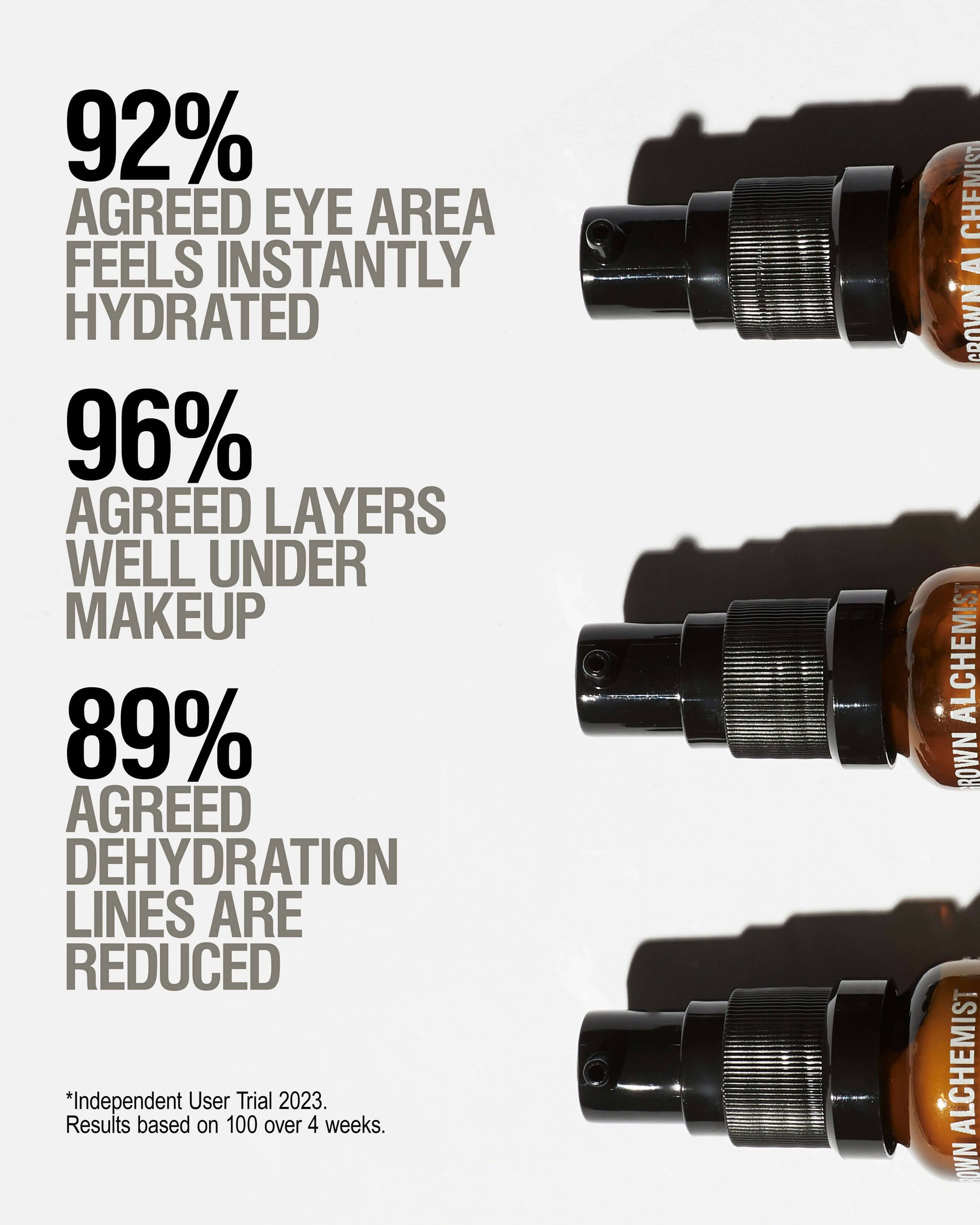 Hydra Restore Eye Serum 4