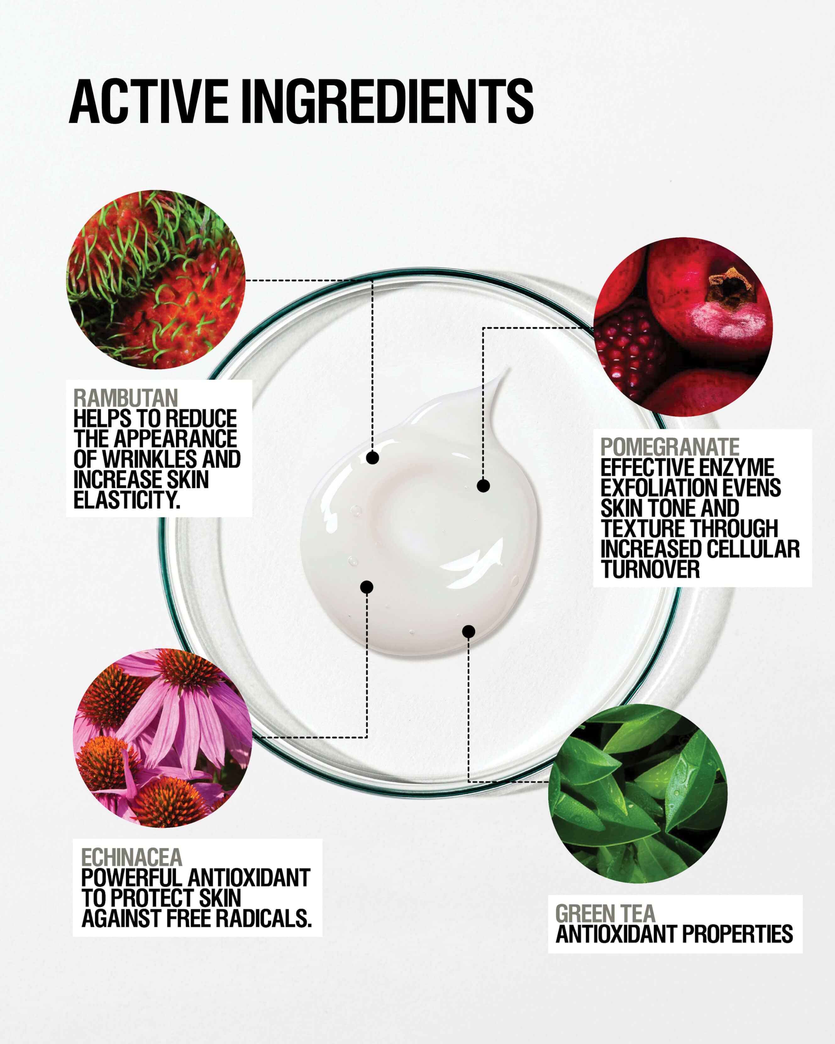 Regenerating Gel Mask 4