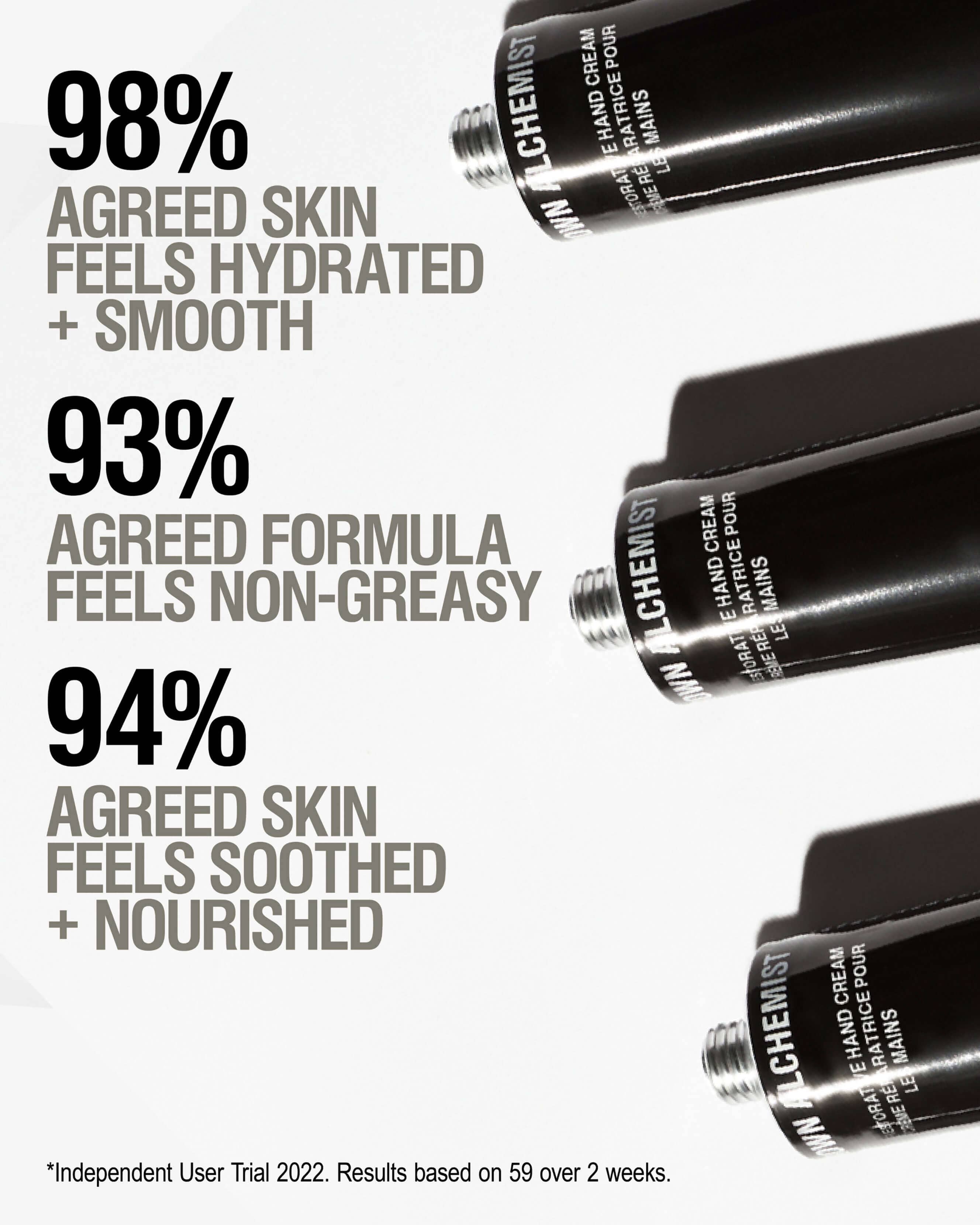 Restorative Hand Cream 5