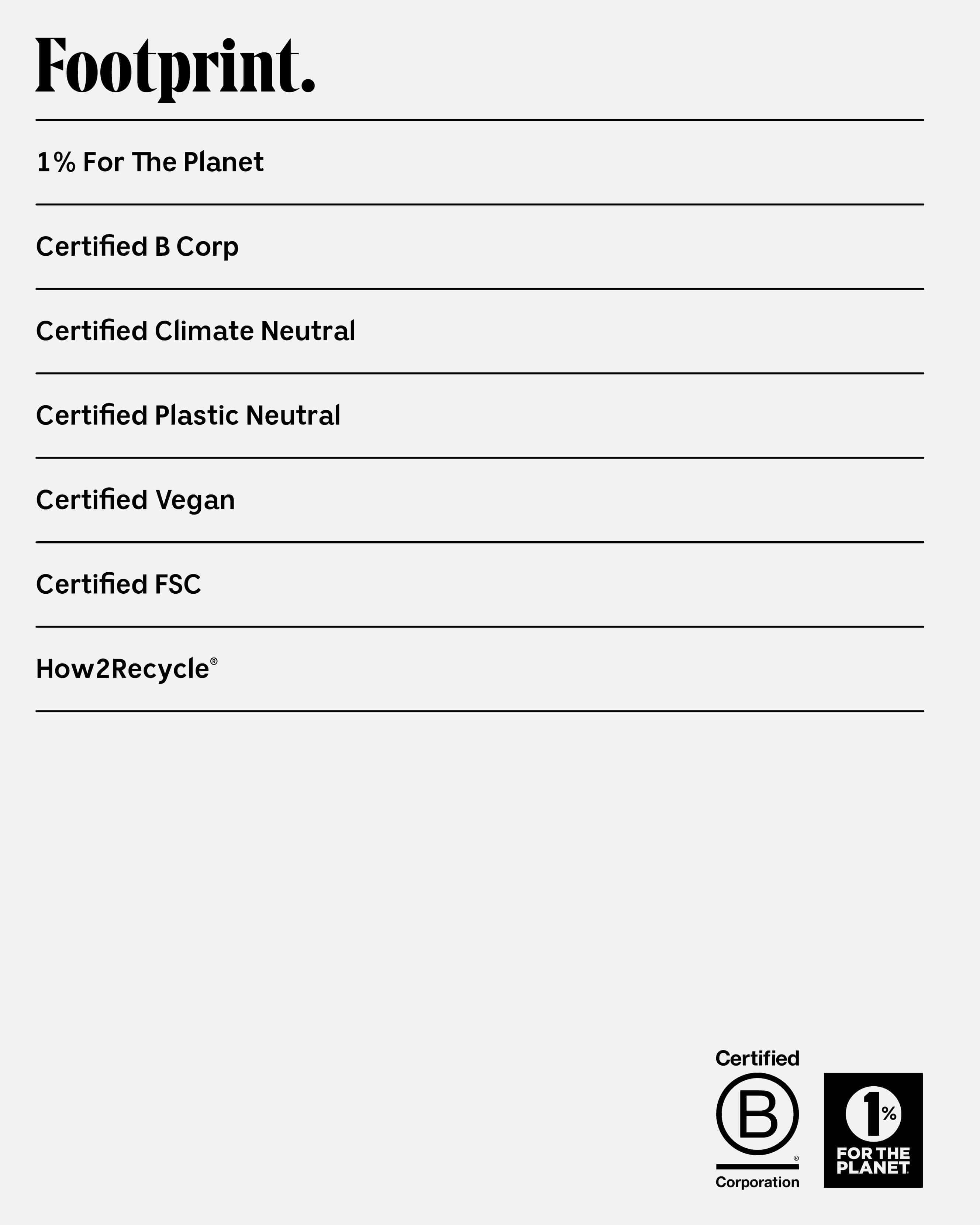 The Deodorant | Mandelic Acid 3
