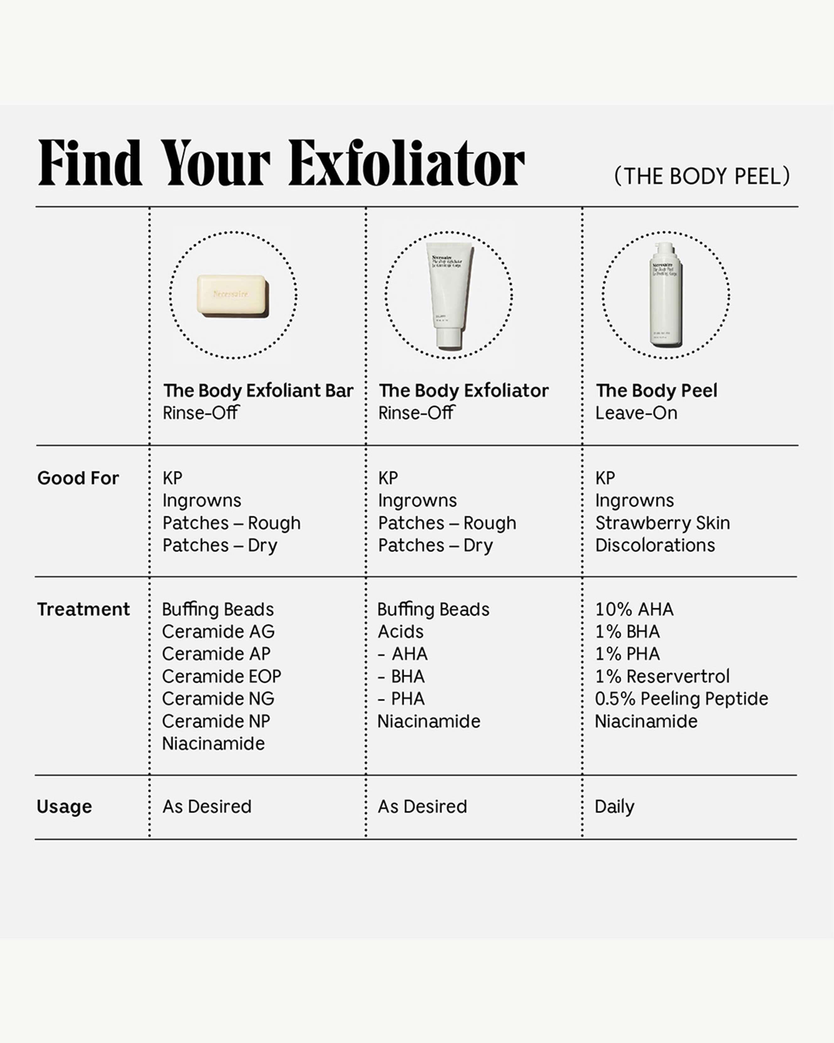 The Body Brush 7
