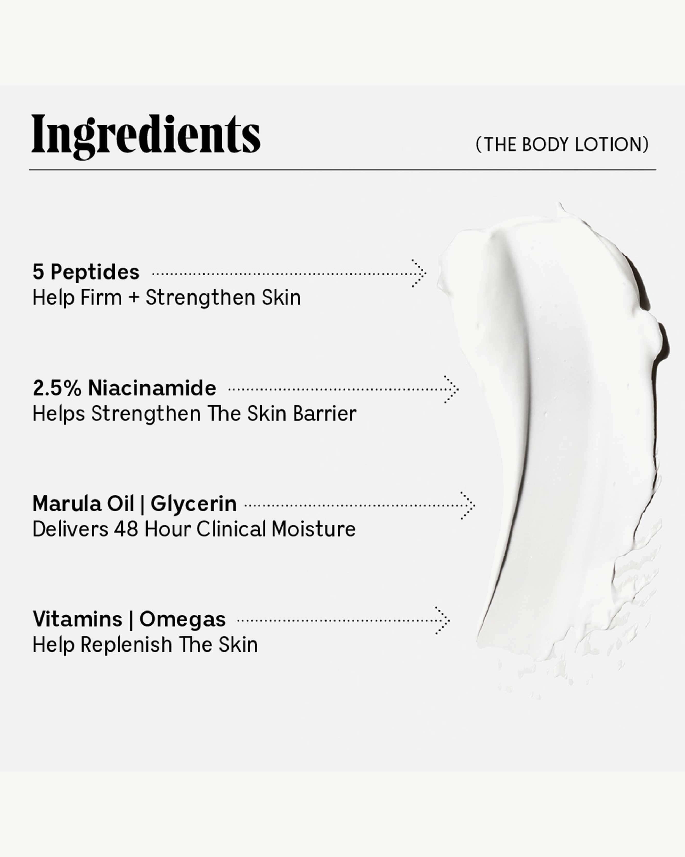 The Body Lotion 450 ml | Multi-Peptide 5