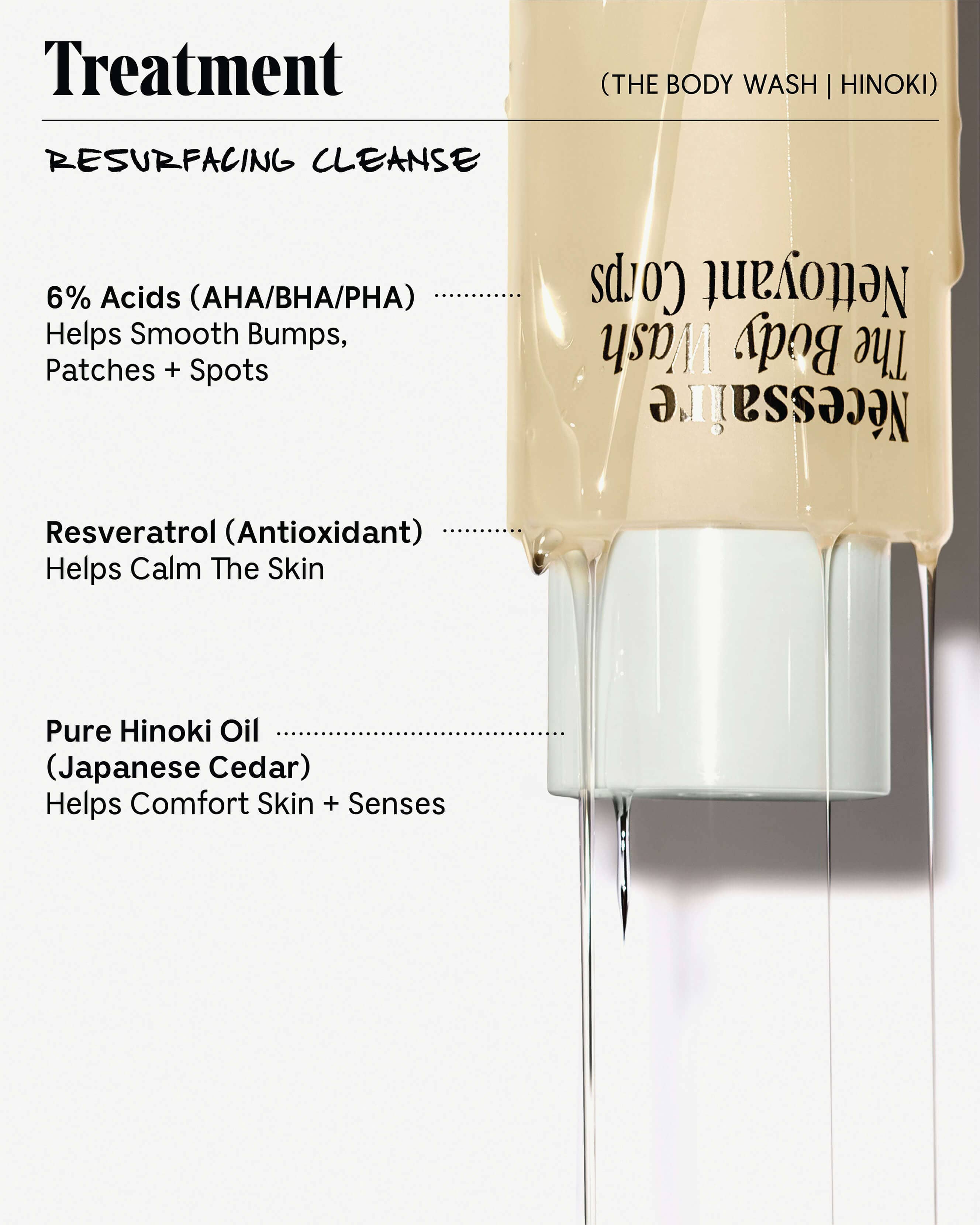 The Body Wash 100 ml | Multi-Acid | Hinoki 5
