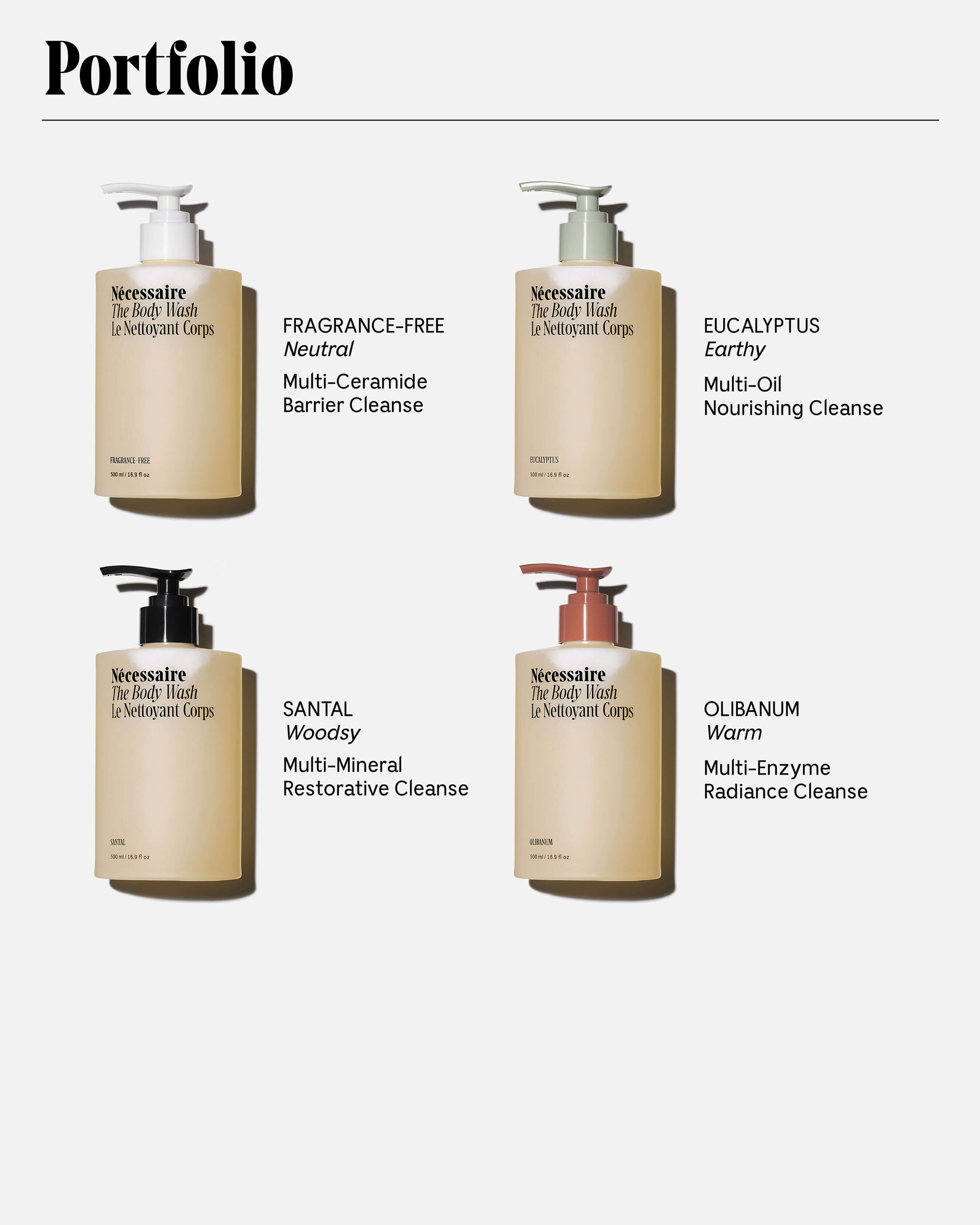 The Body Wash 100 ml | Multi-Enzyme | Olibanum 9