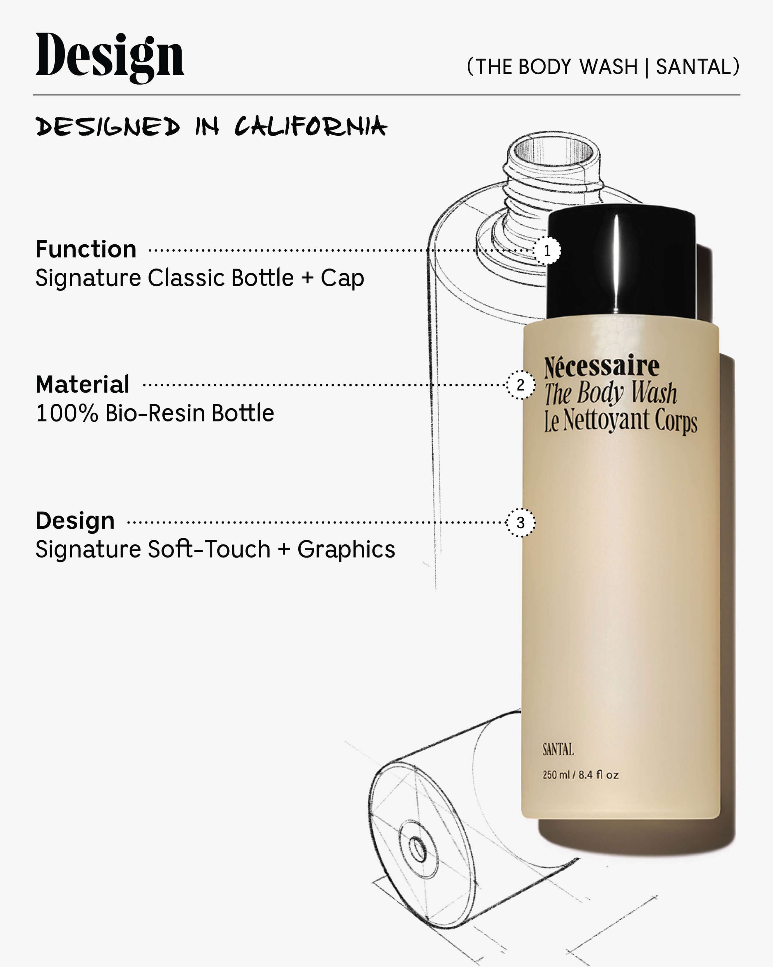 The Body Wash 100 ml | Multi-Mineral | Santal 8