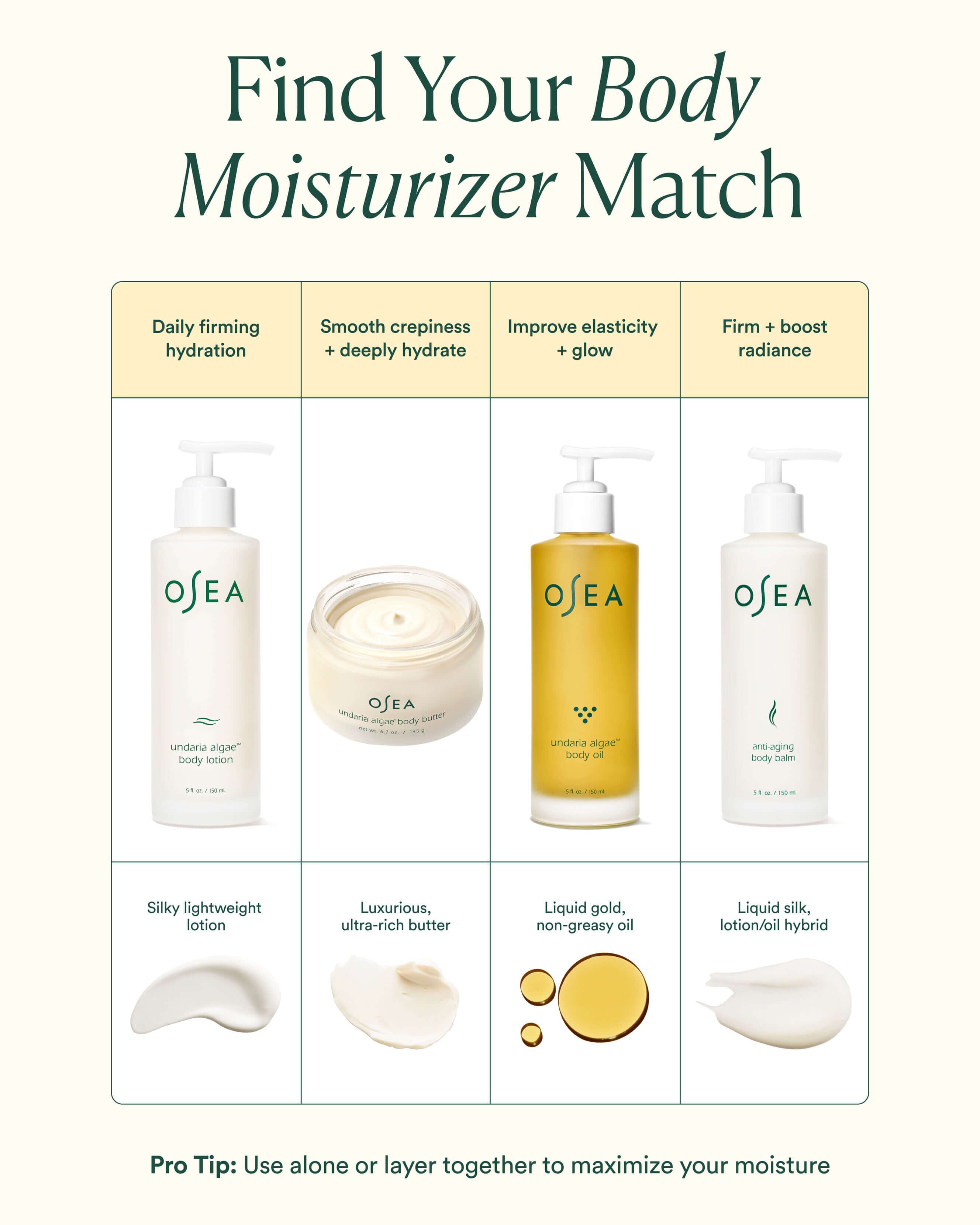Anti-Aging Body Balm 5