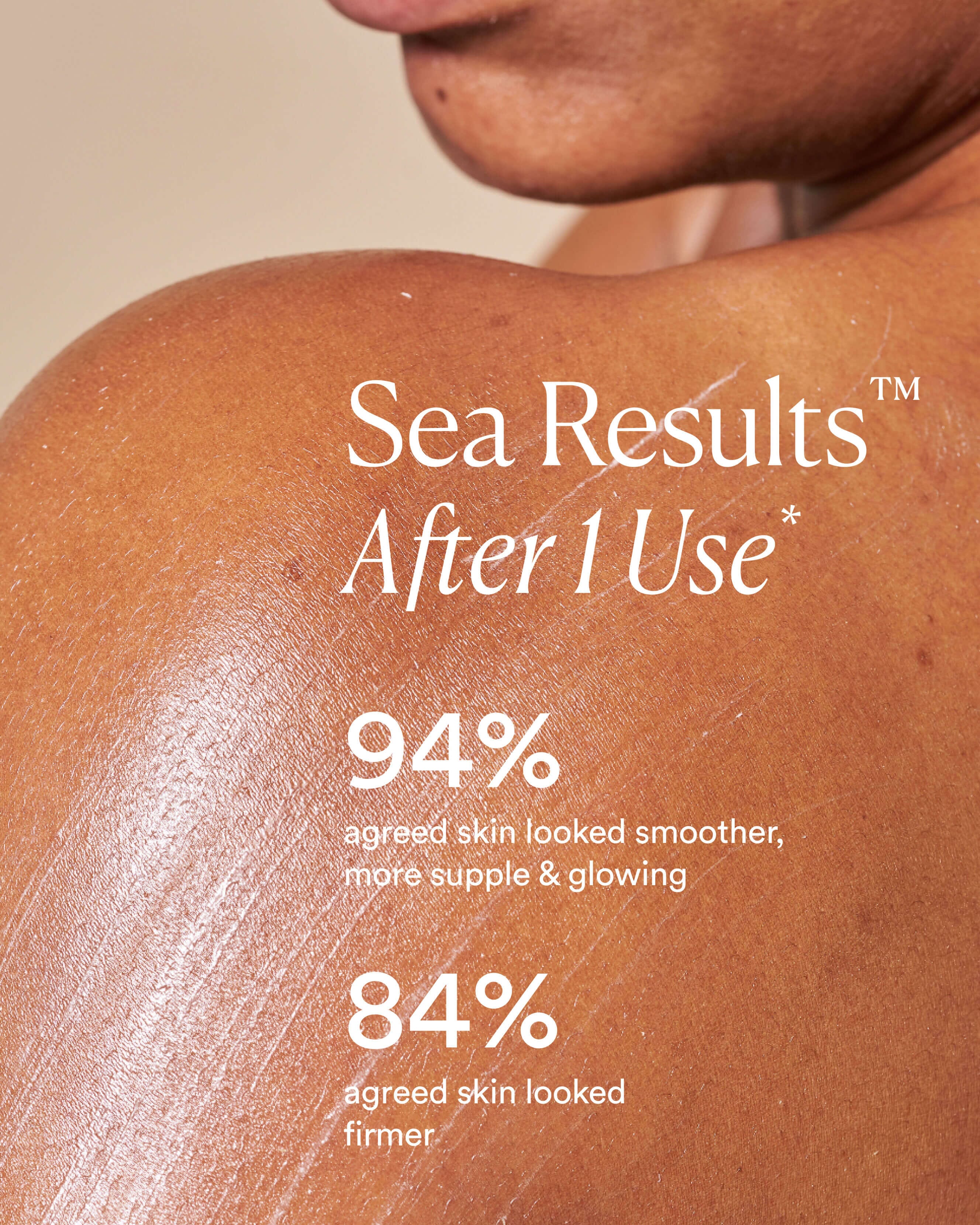 Anti-Aging Body Balm 4