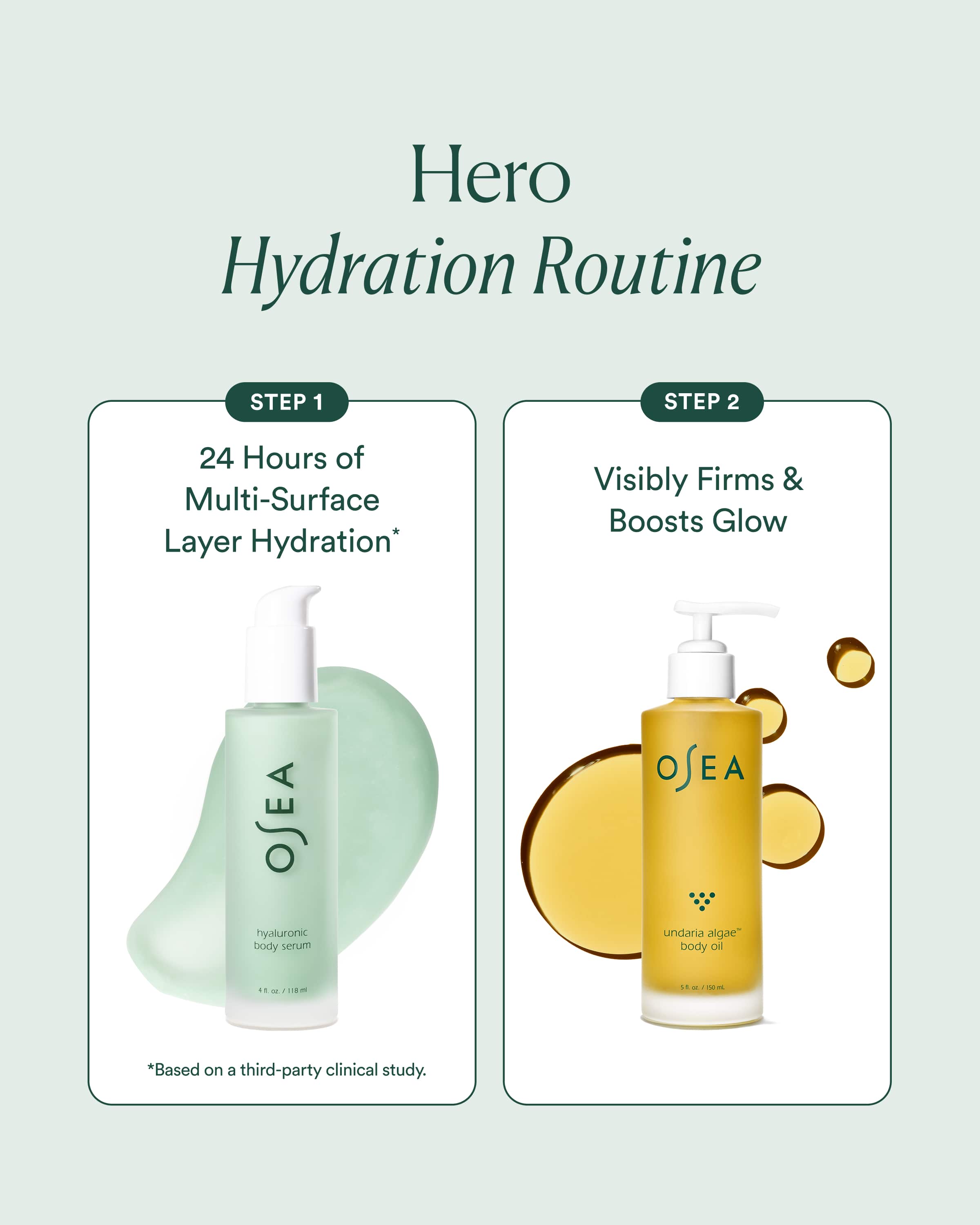 Body Hydration Heroes 3