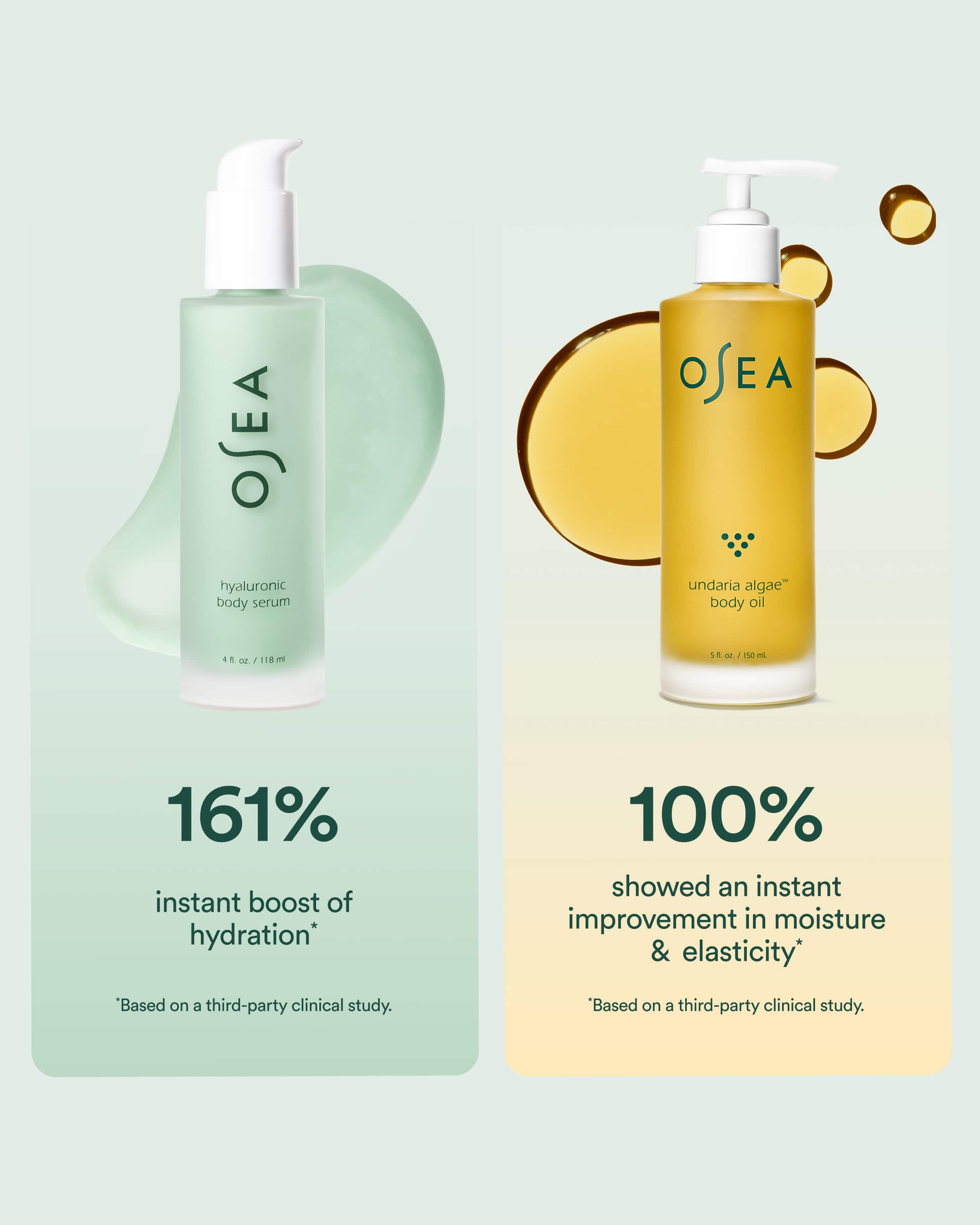 Body Hydration Heroes 4