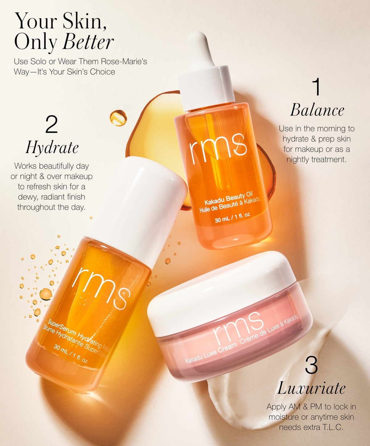 The New Skincare Lineup 4