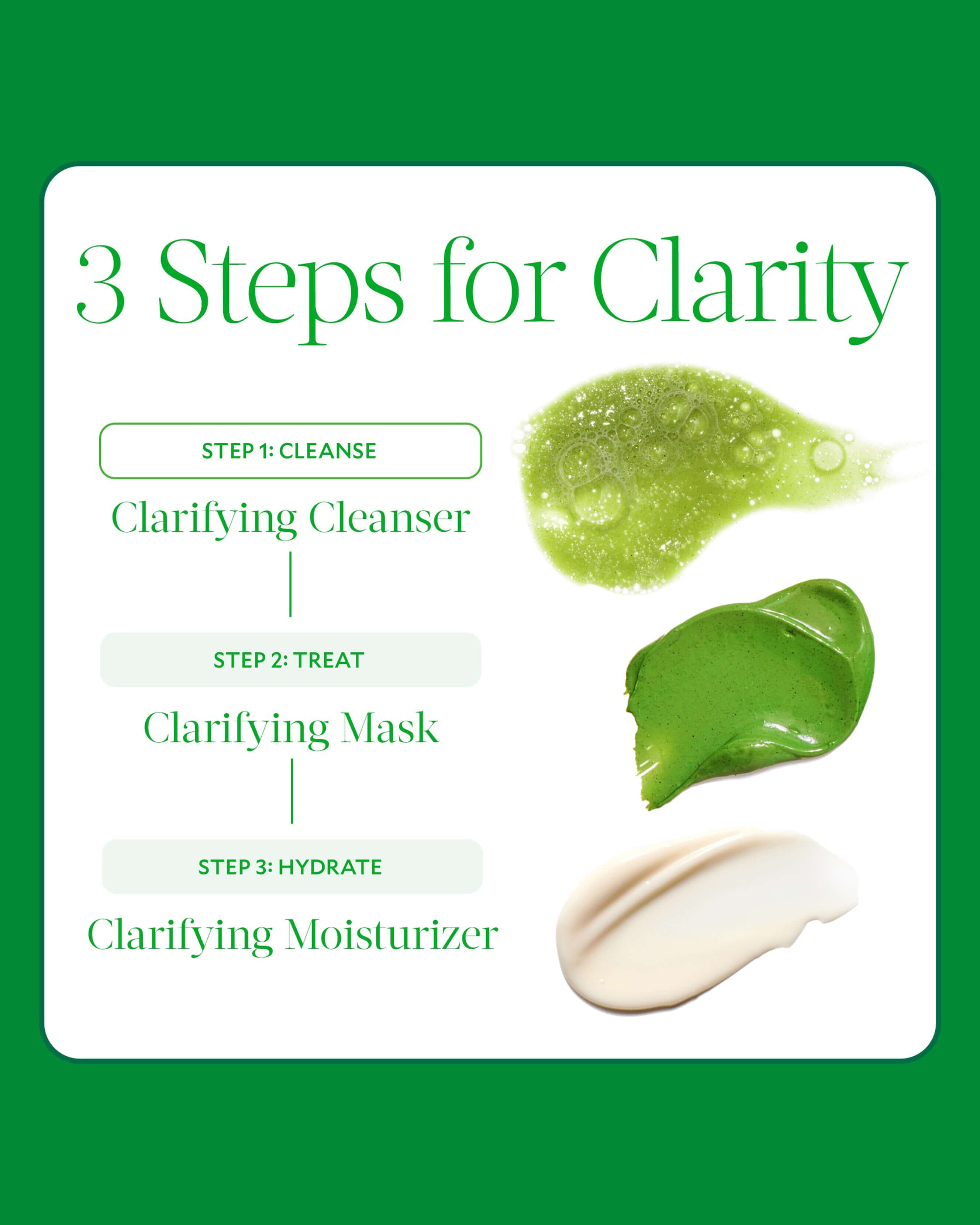 Clarifying Cleanser - 15ML 4
