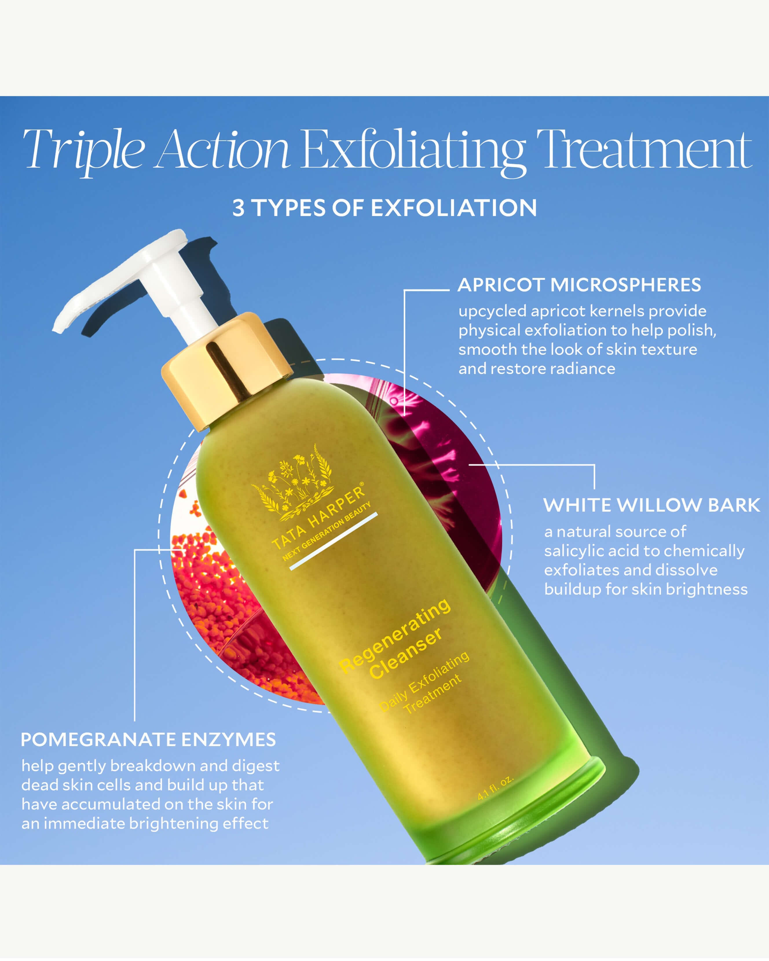 Regenerating Cleanser 6