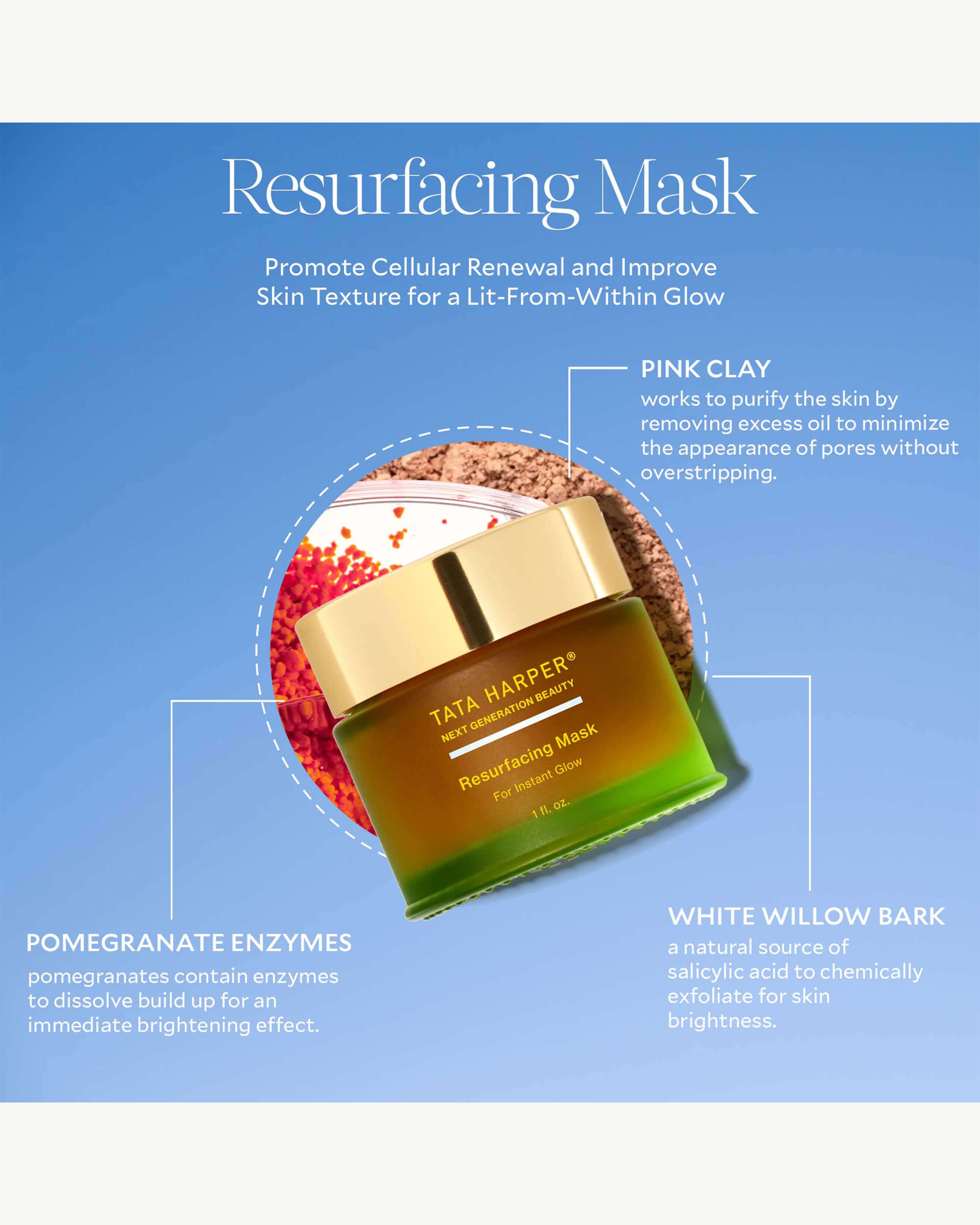 Resurfacing Mask - 5ML

        – Tata Harper Skincare 3
