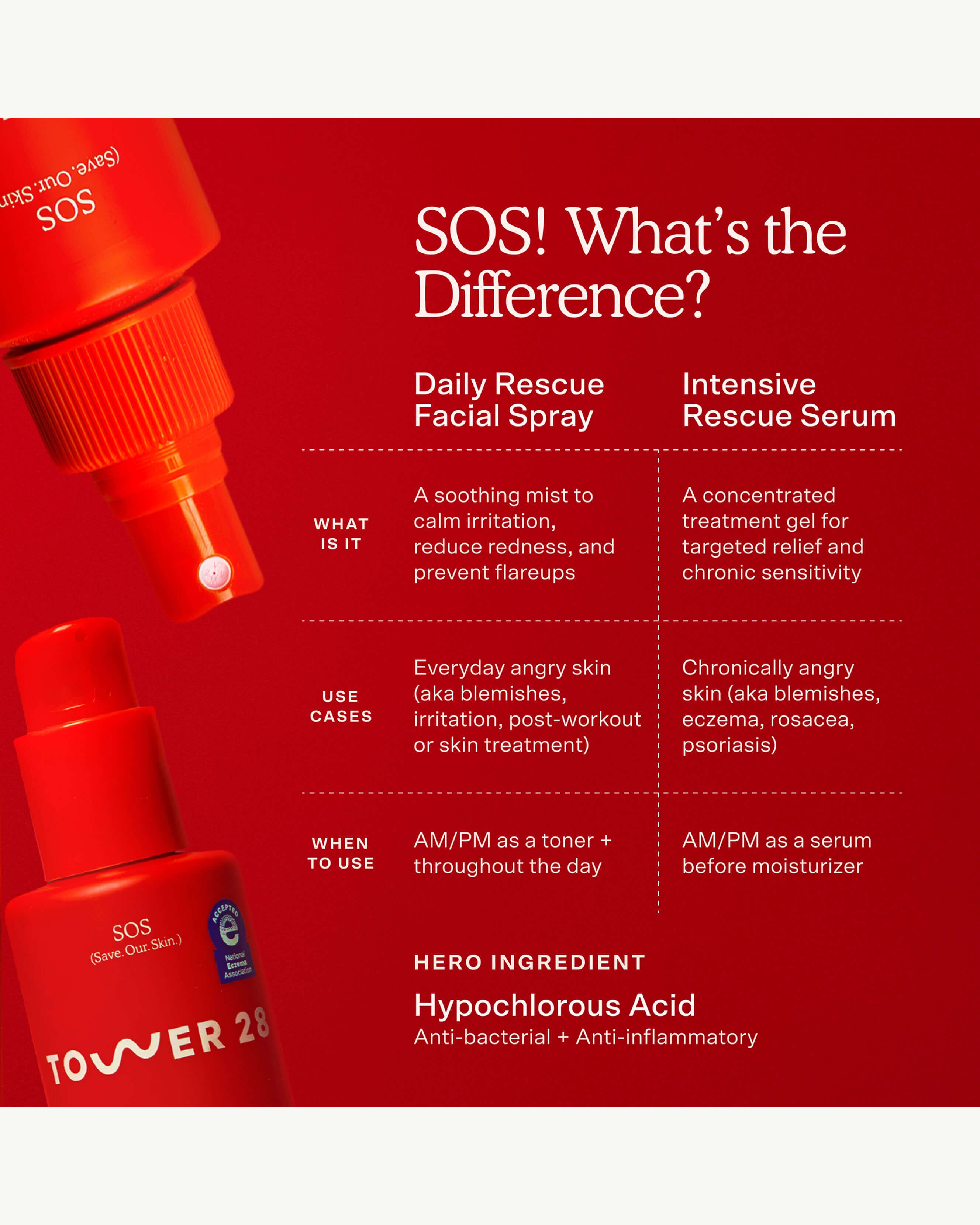 SOS Rescue Serum 1