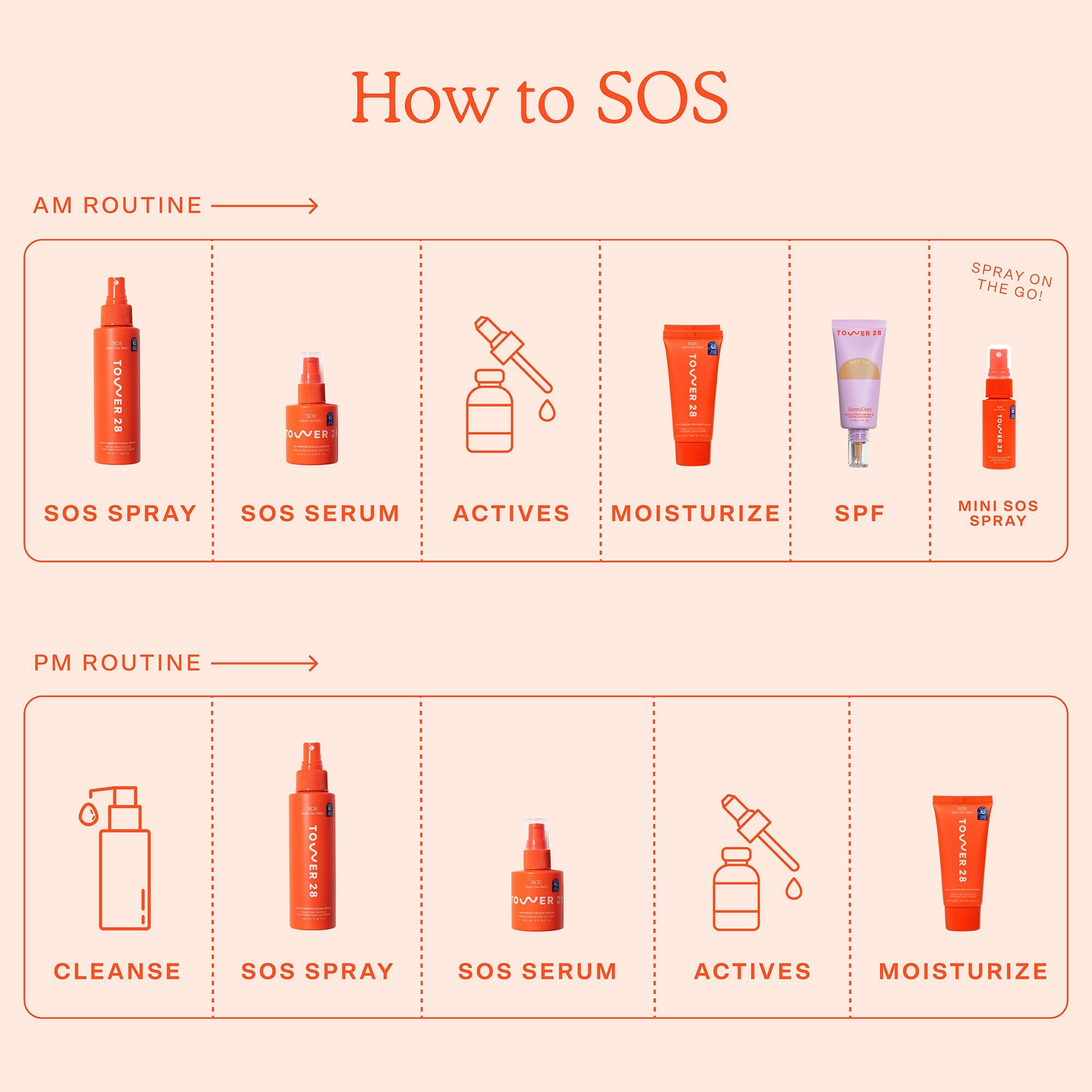SOS Rescue Spray 11