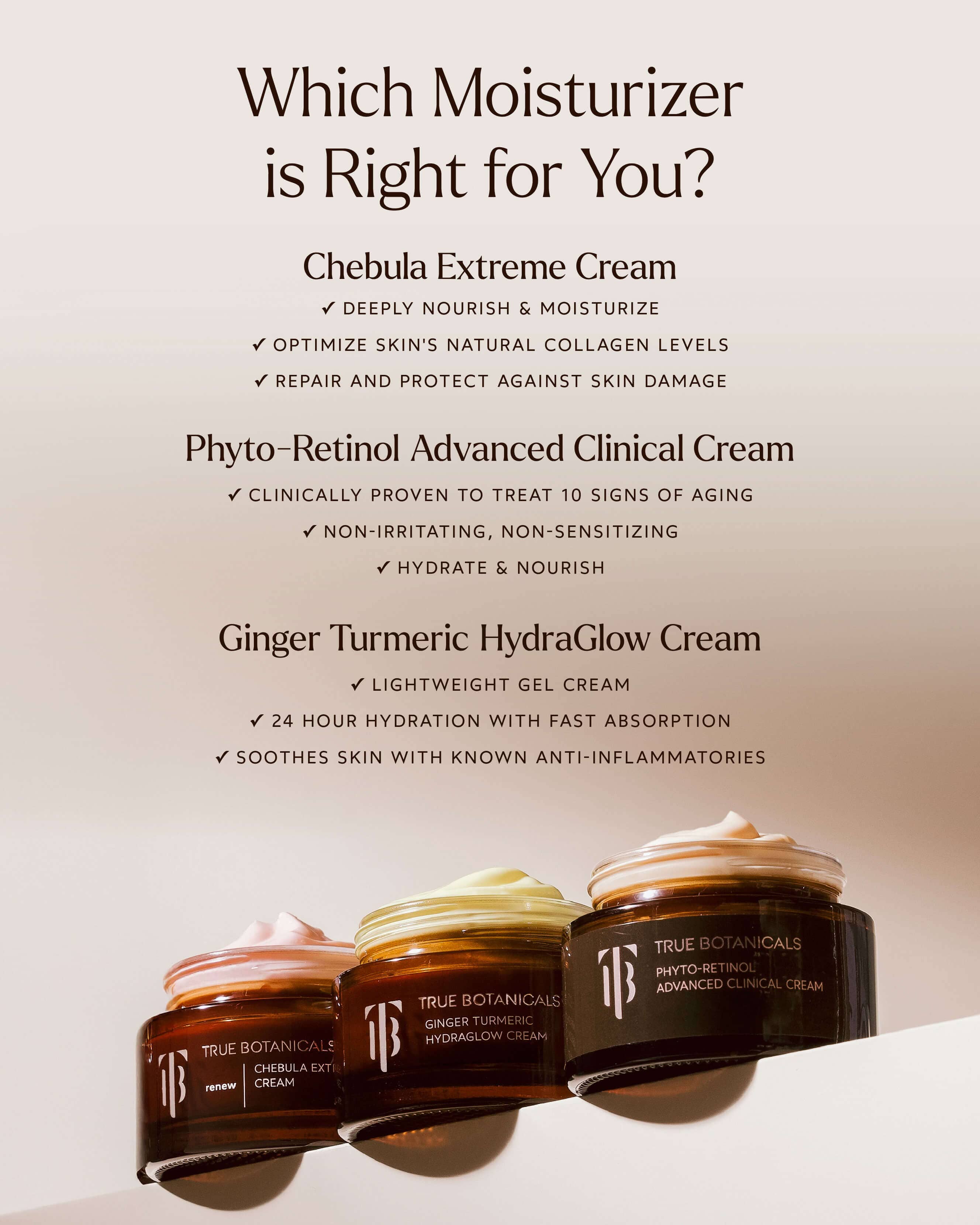 Phyto-Retinol Advanced Clinical Cream 7
