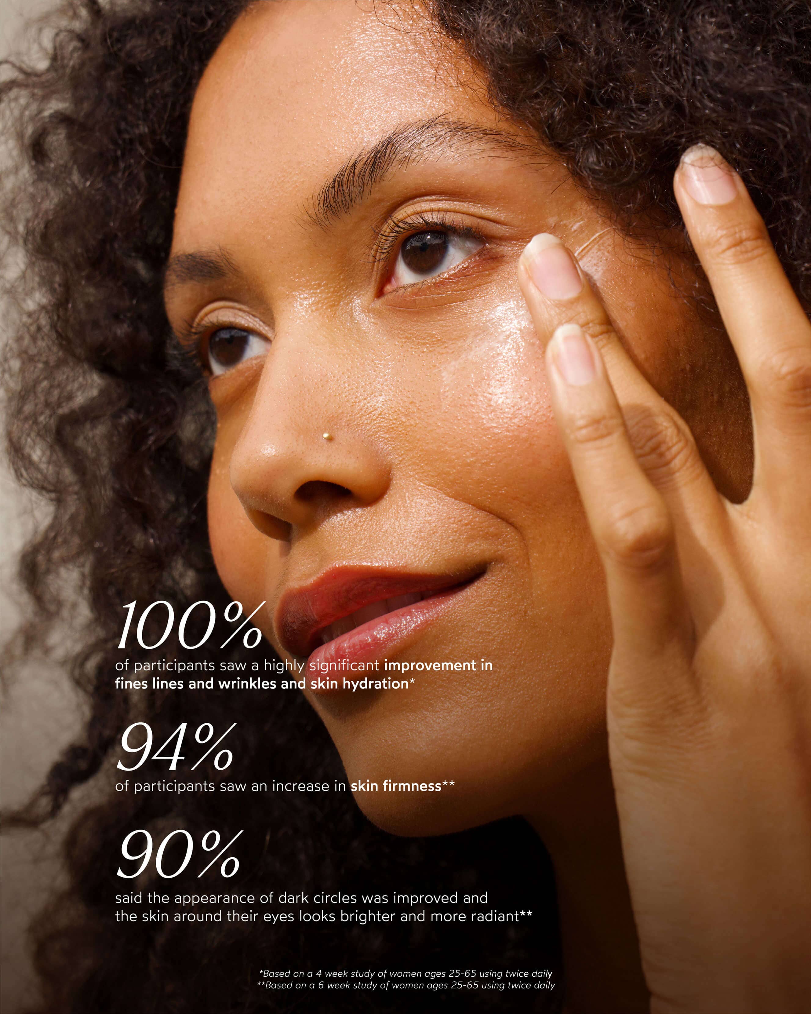 Pure Radiance Supreme Eye Cream 12