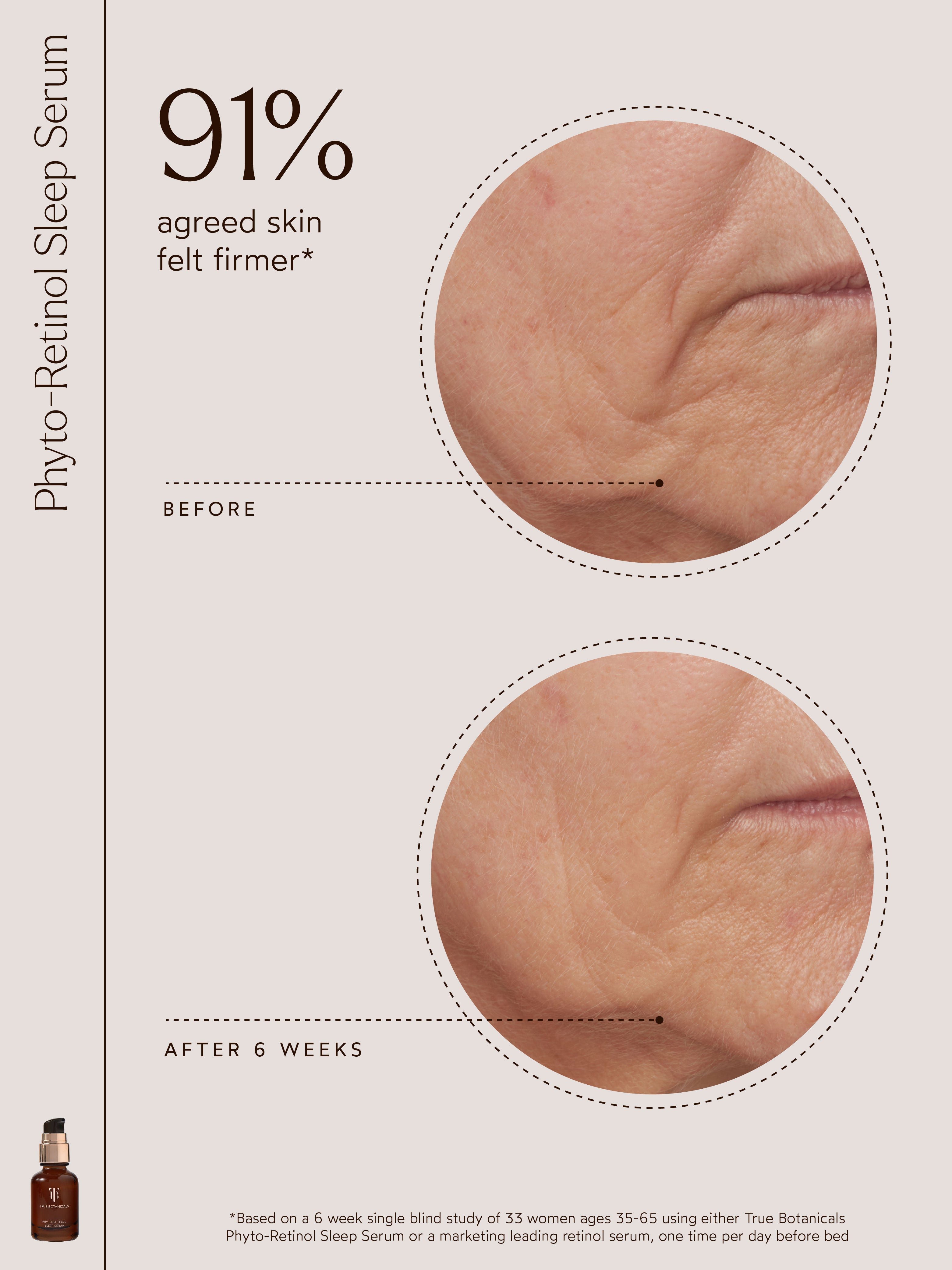 Radiant Repair Night Ritual 6