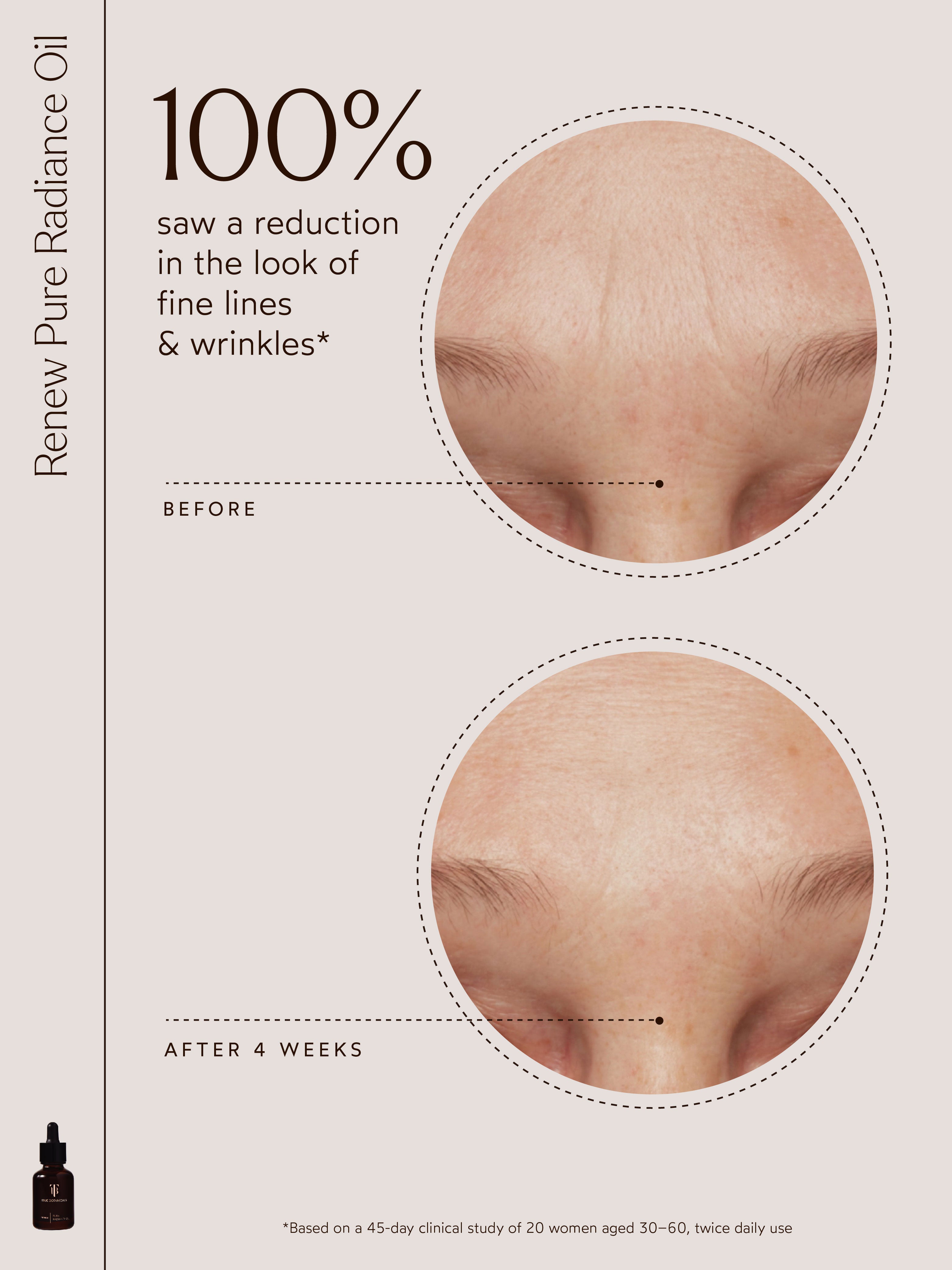 Radiant Repair Night Ritual 7