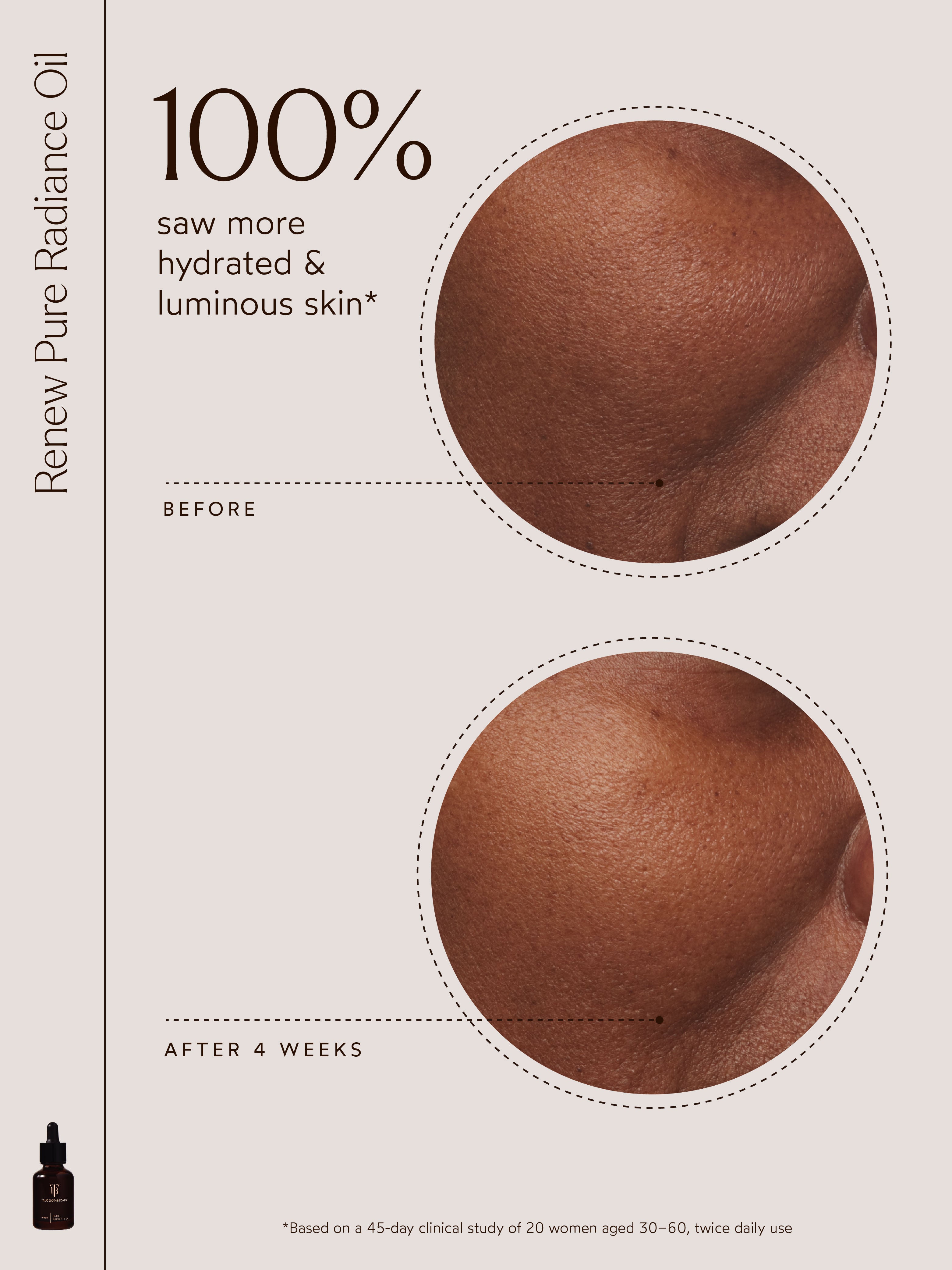 Radiant Repair Night Ritual 9