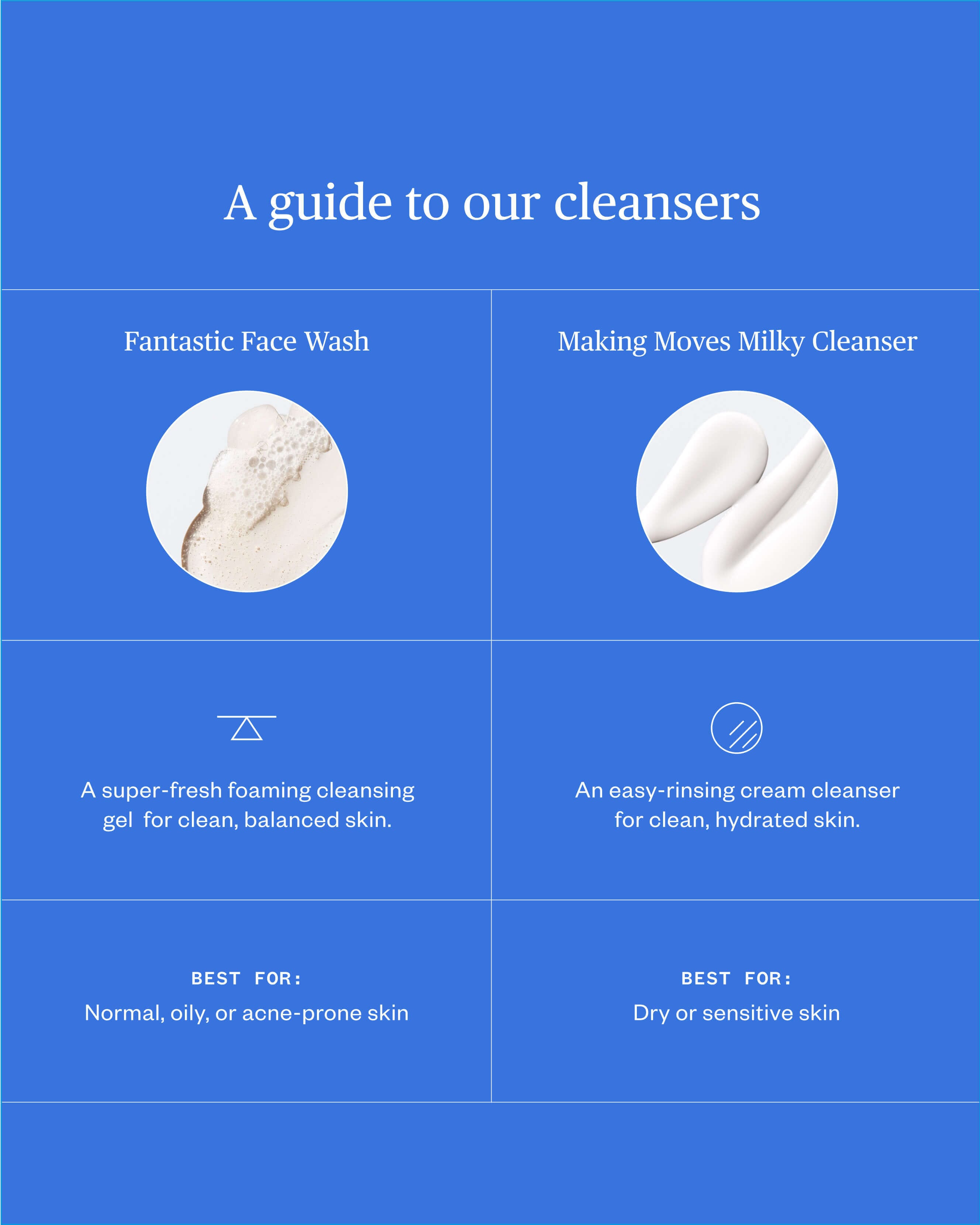 Fantastic Face Wash Two-Pack 6