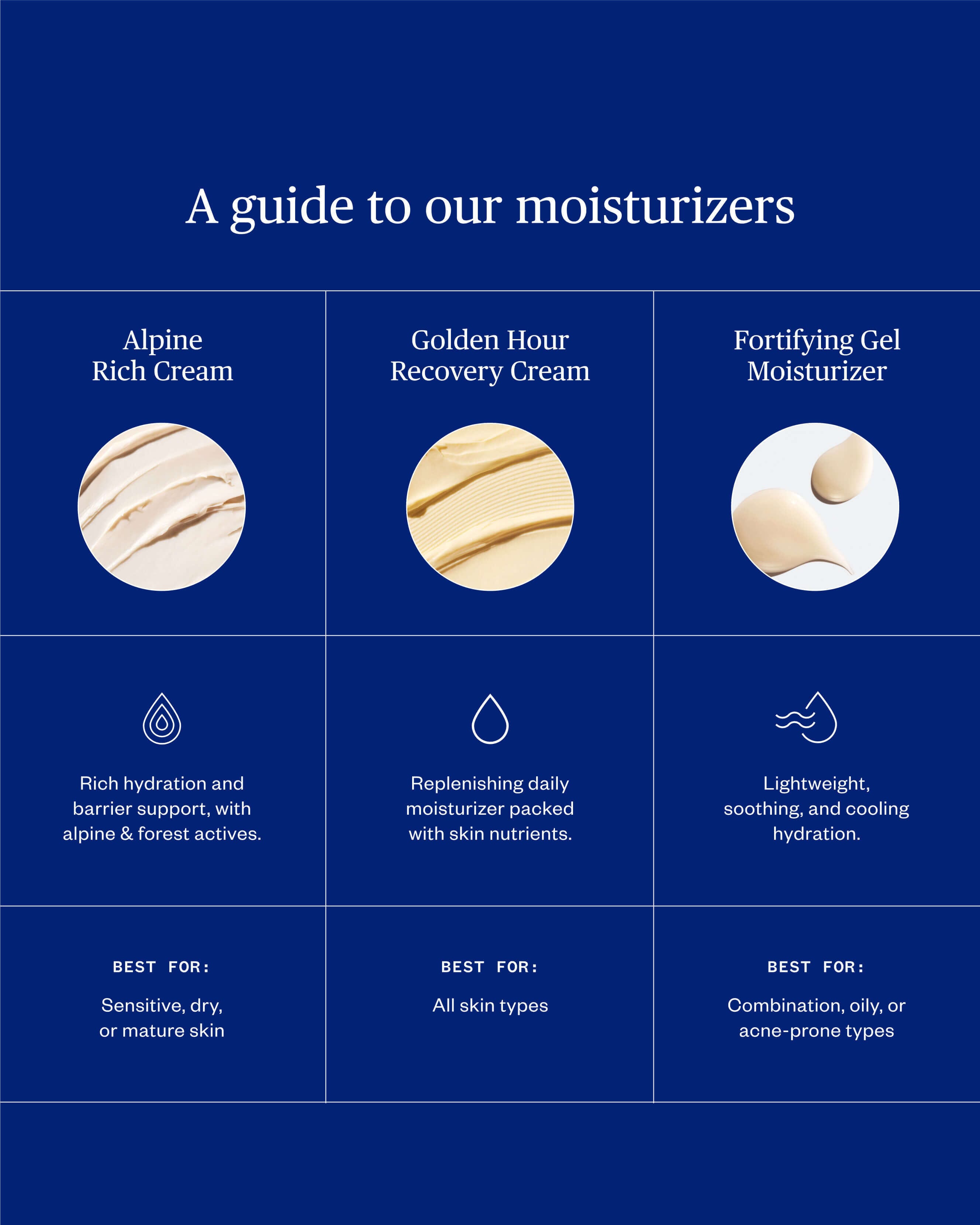 Golden Hour Recovery Cream | Ursa Major Skincare 5