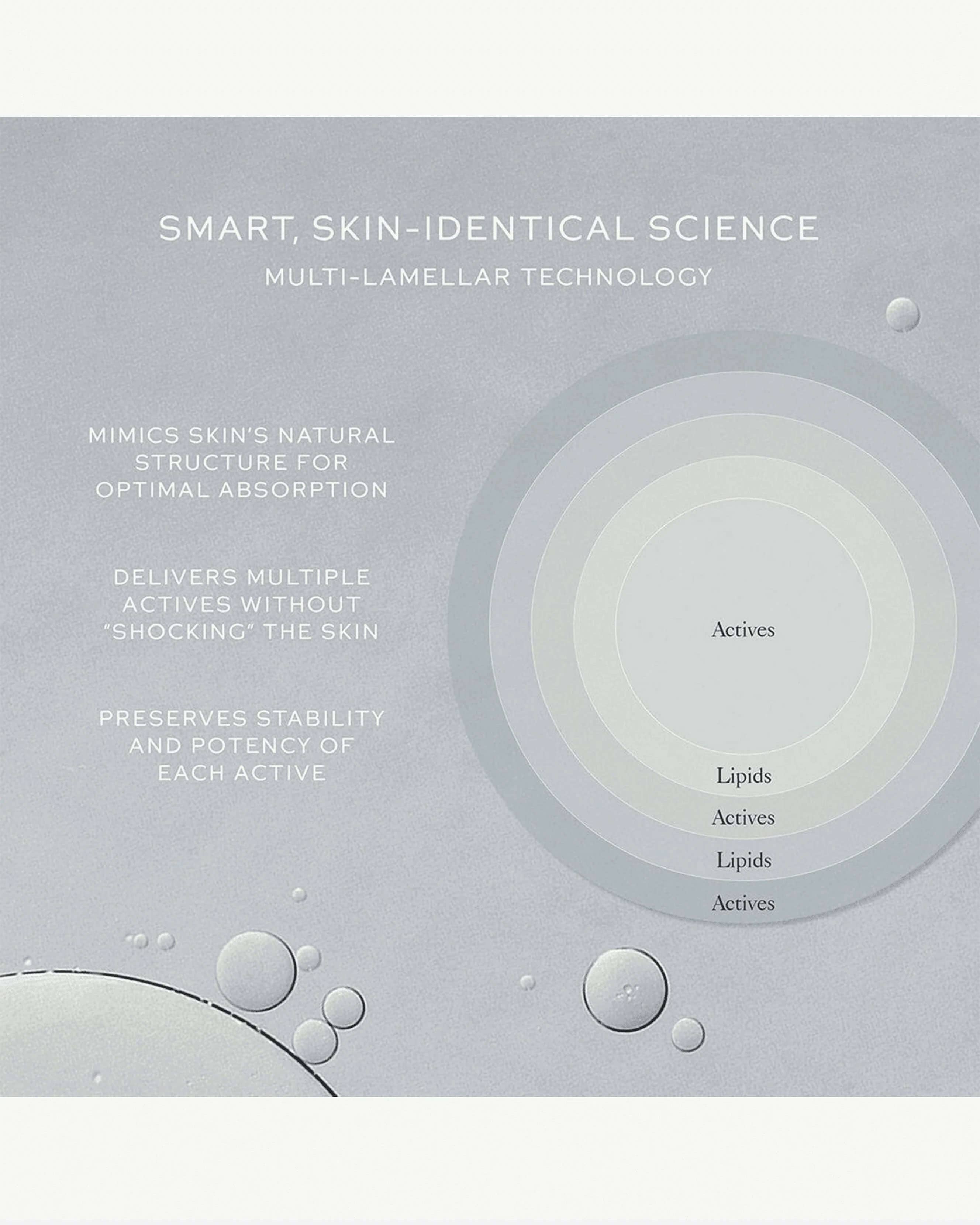 Skin Activator Serum 5