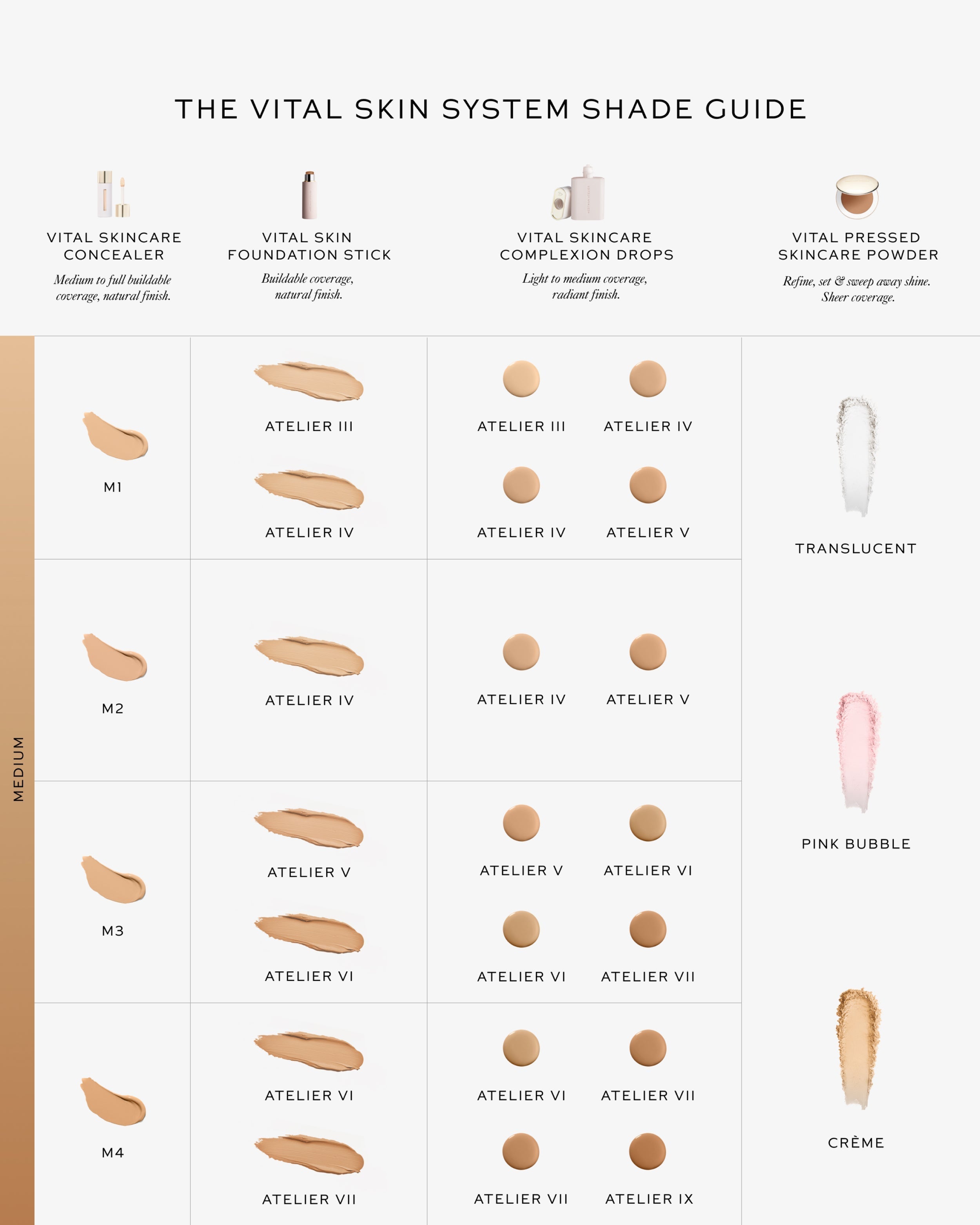 The Vital System: Radiant Skin 8