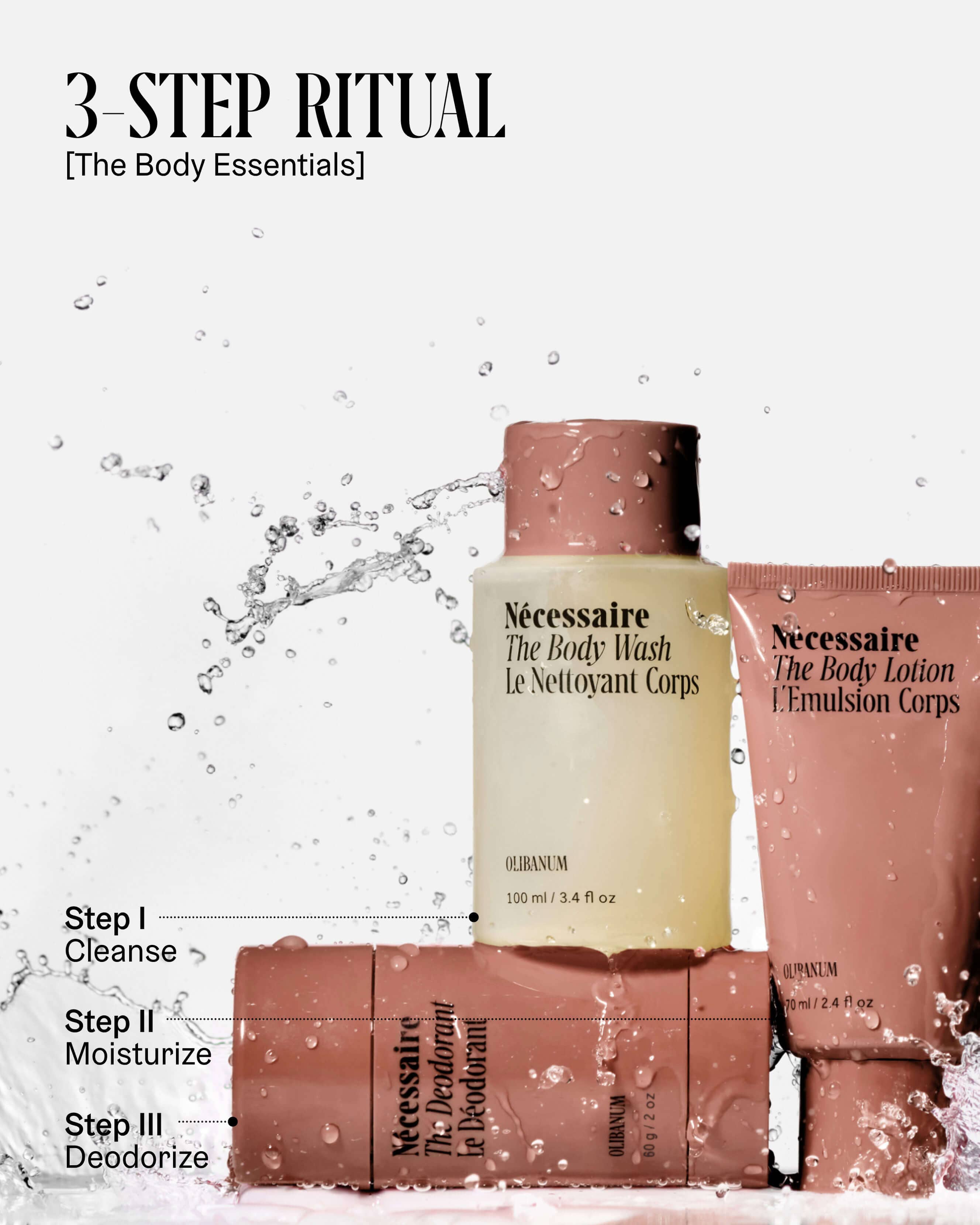 The Body Essentials 7