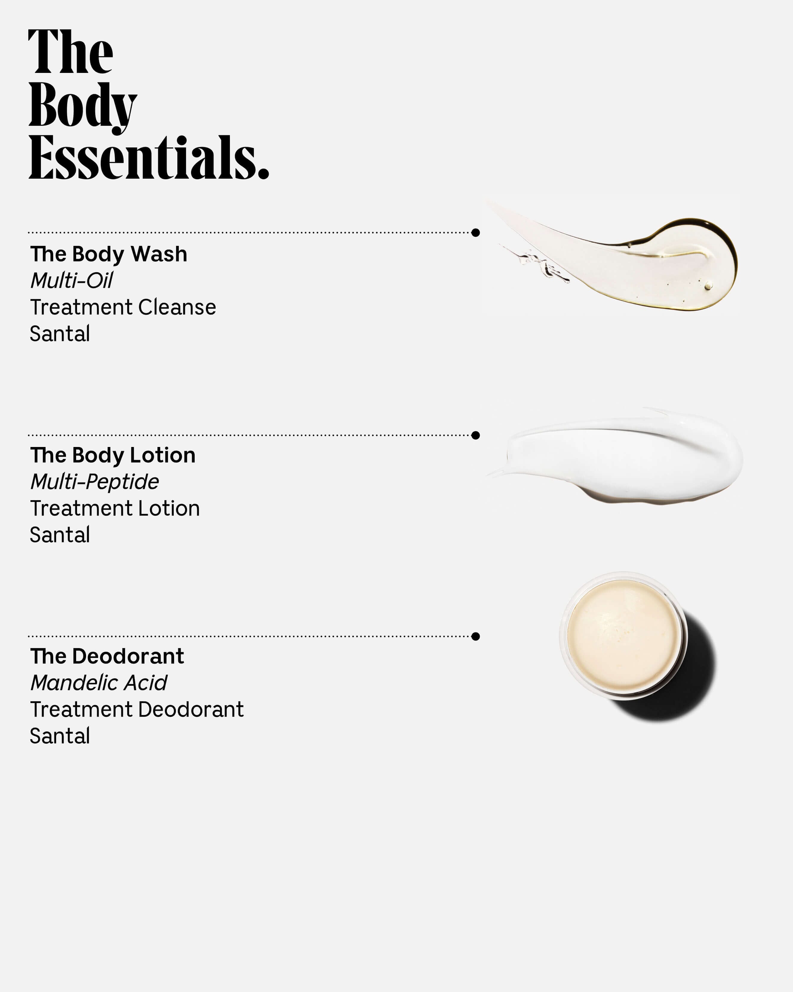 The Body Essentials Mini 4